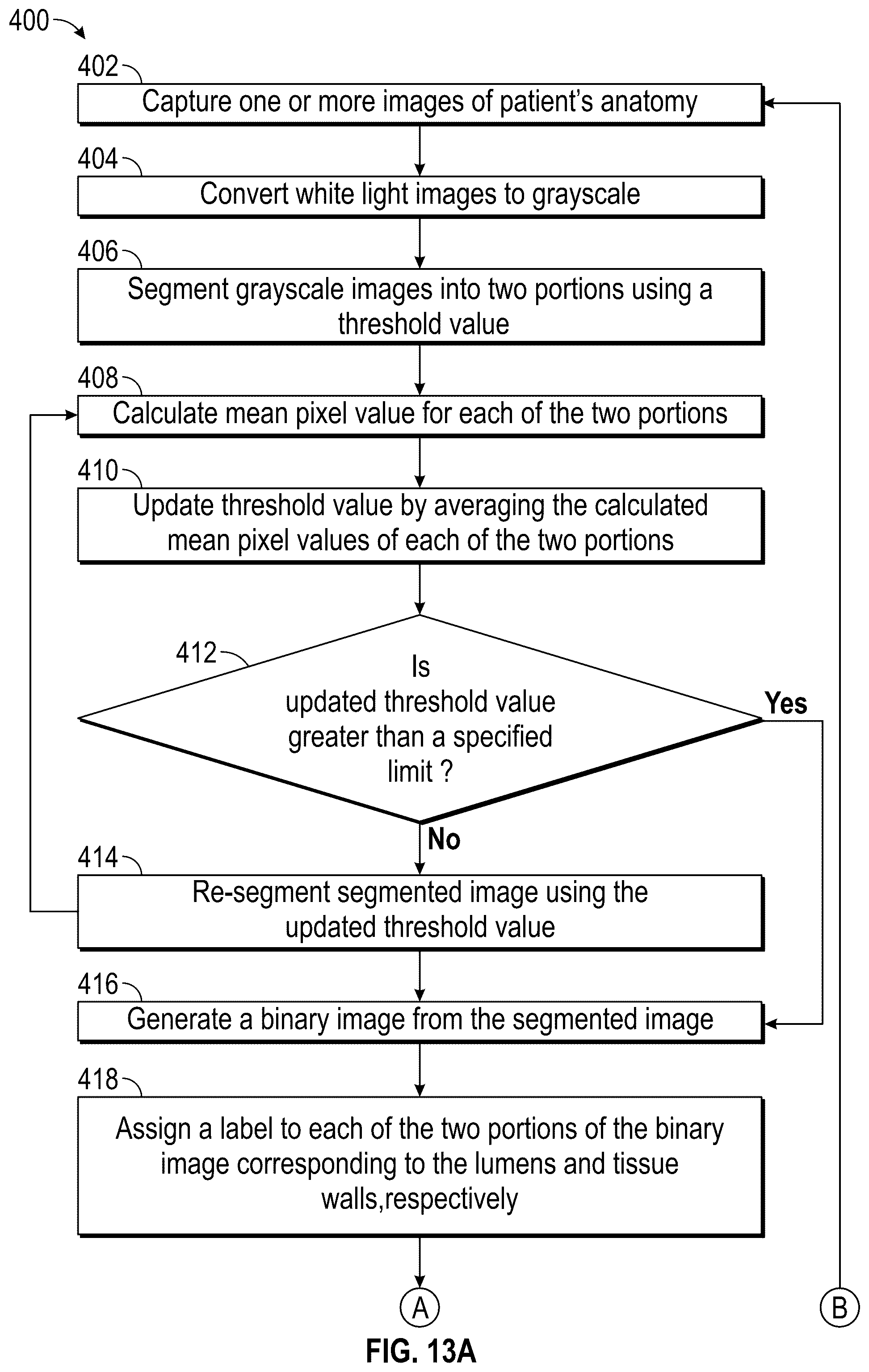 Patent US12303220 Figure 9 – Autonomous endobronchial access with an EM guided catheter