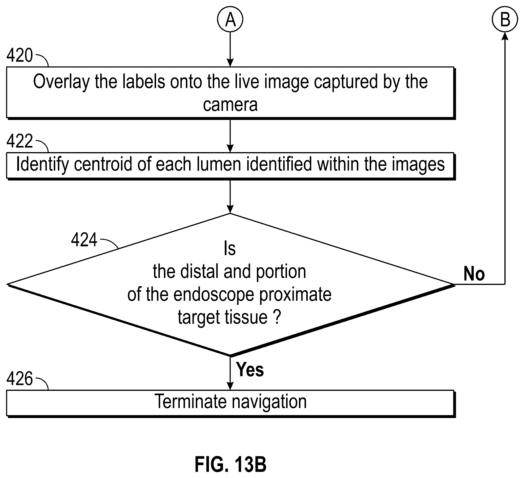 Patent US12303220 Figure 10 – Autonomous endobronchial access with an EM guided catheter