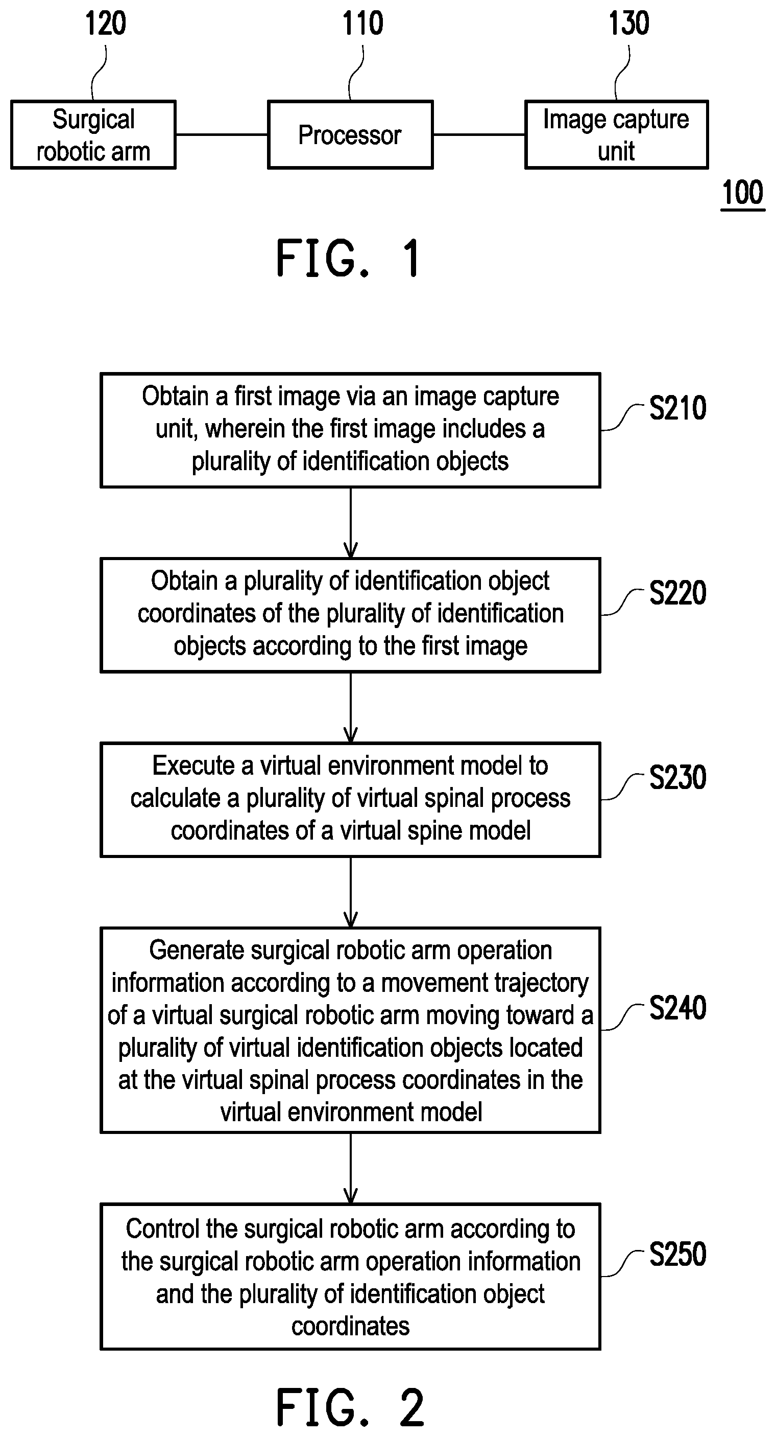 Patent US12303222 Figure 1 – Surgical robotic arm control system and control method thereof