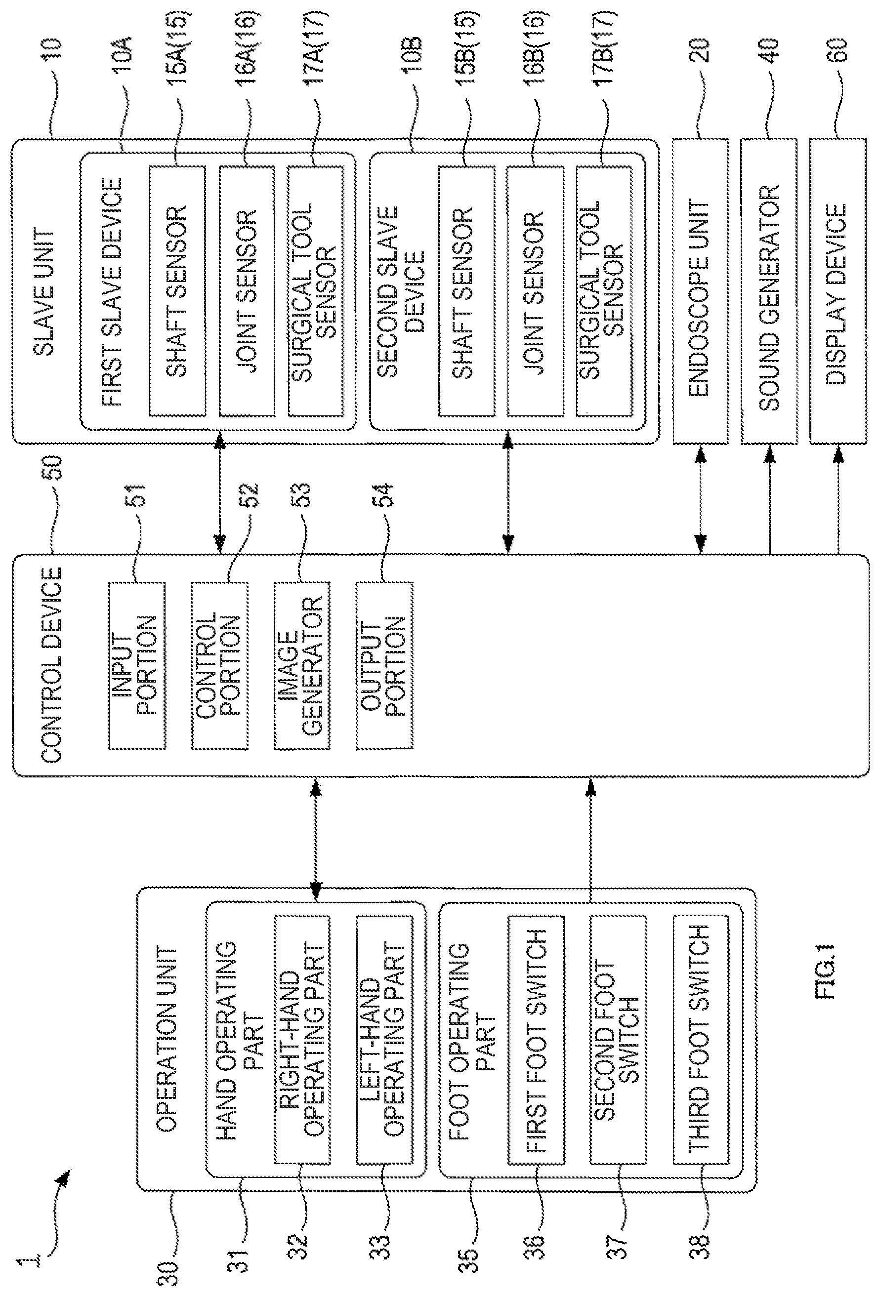 Patent US12303227 Figure 1 – Force sense display device and force sense display method