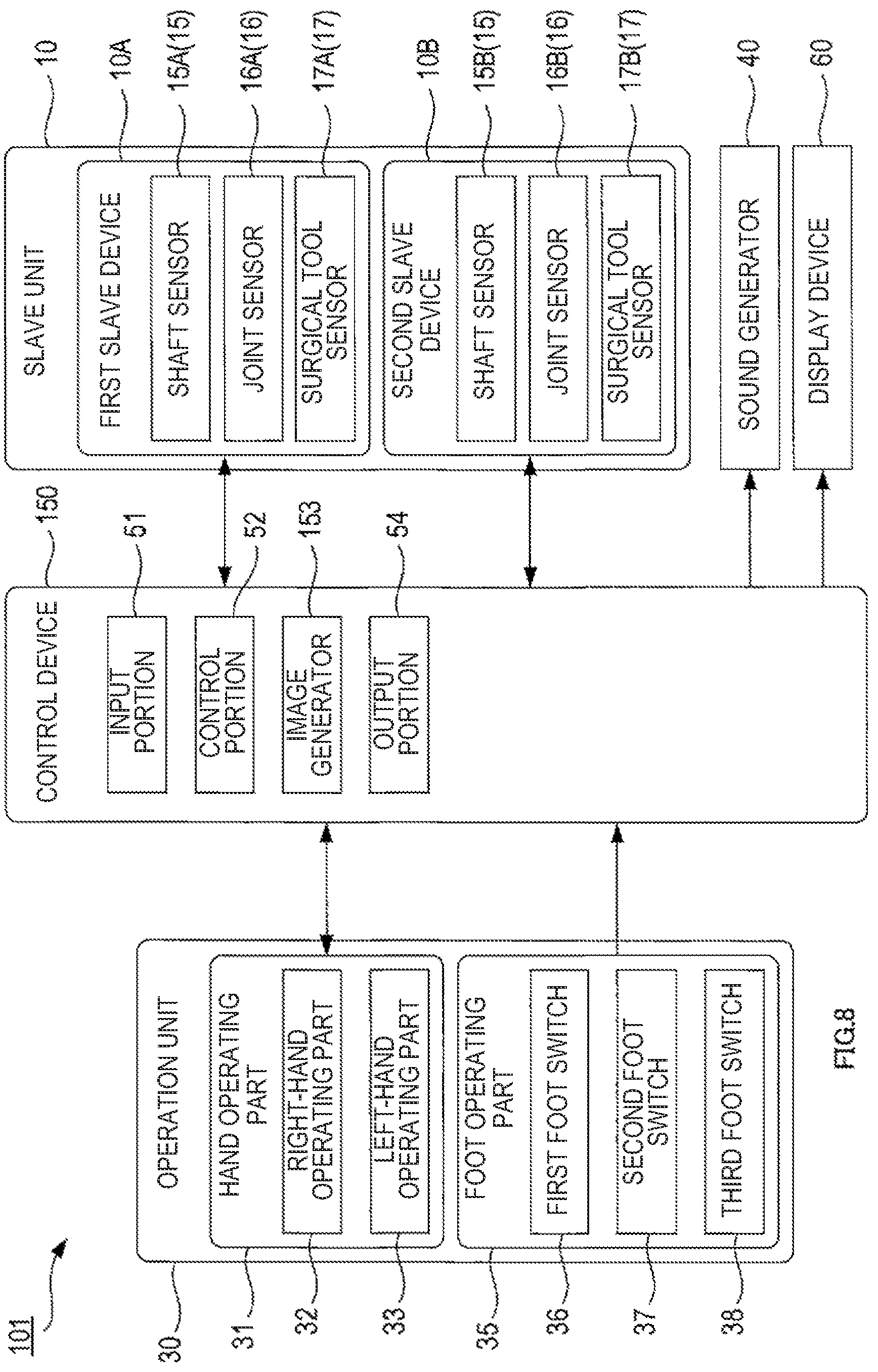 Patent US12303227 Figure 8 – Force sense display device and force sense display method