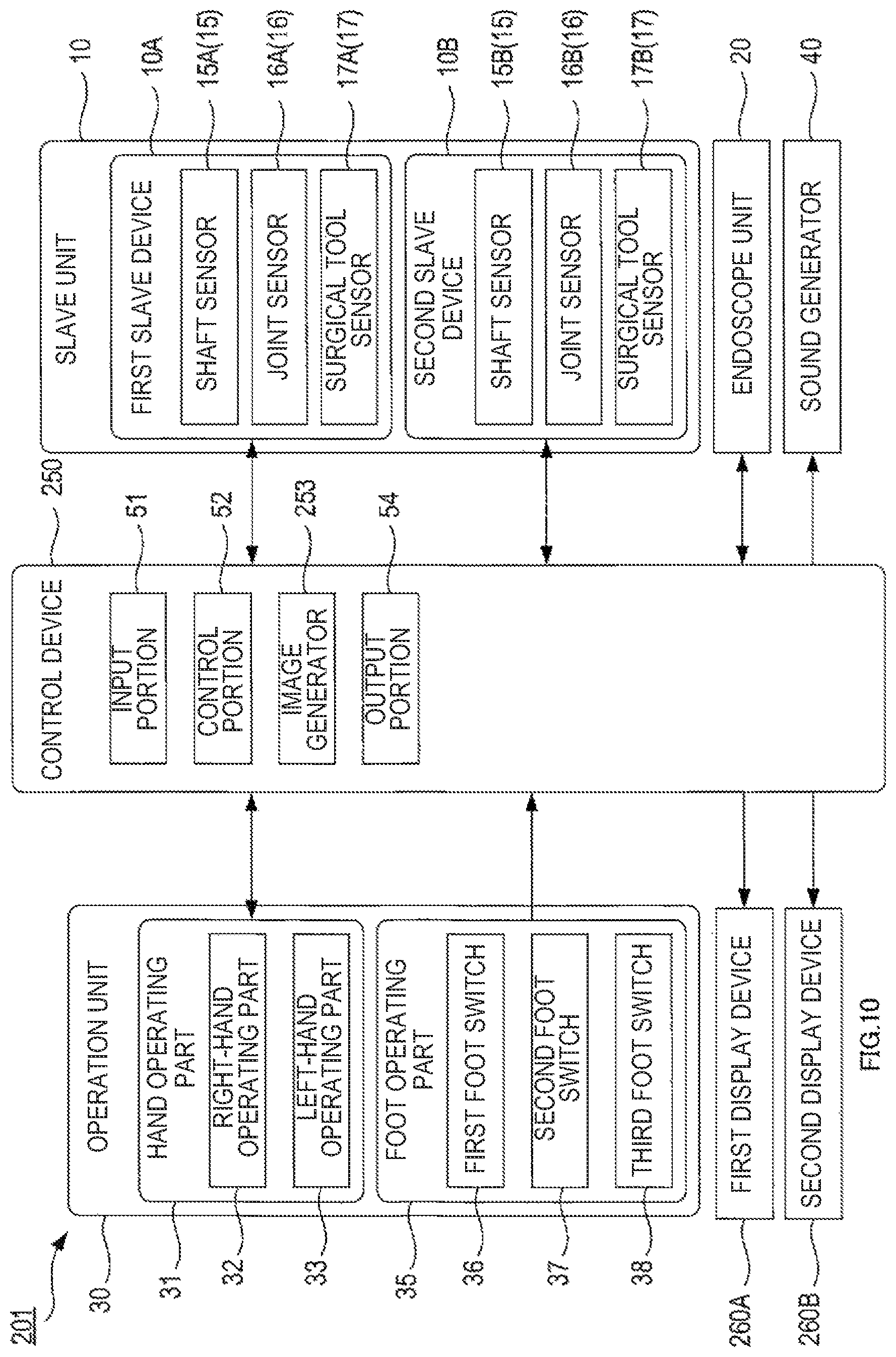 Patent US12303227 Figure 10 – Force sense display device and force sense display method