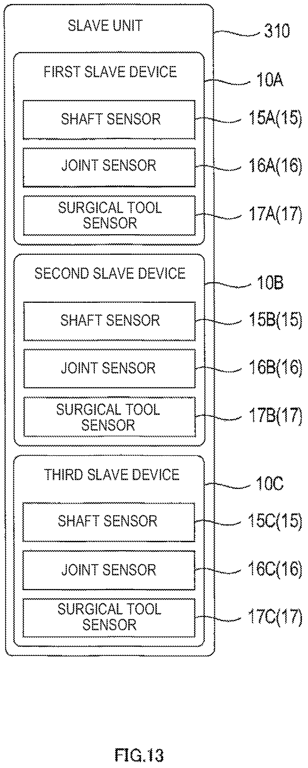 Patent US12303227 Figure 13 – Force sense display device and force sense display method