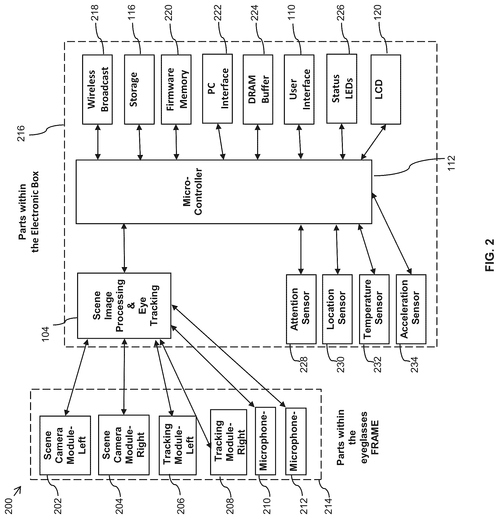 Patent US12303228 Figure 2 – Method and apparatus for a compact and high resolution mind-view communicator