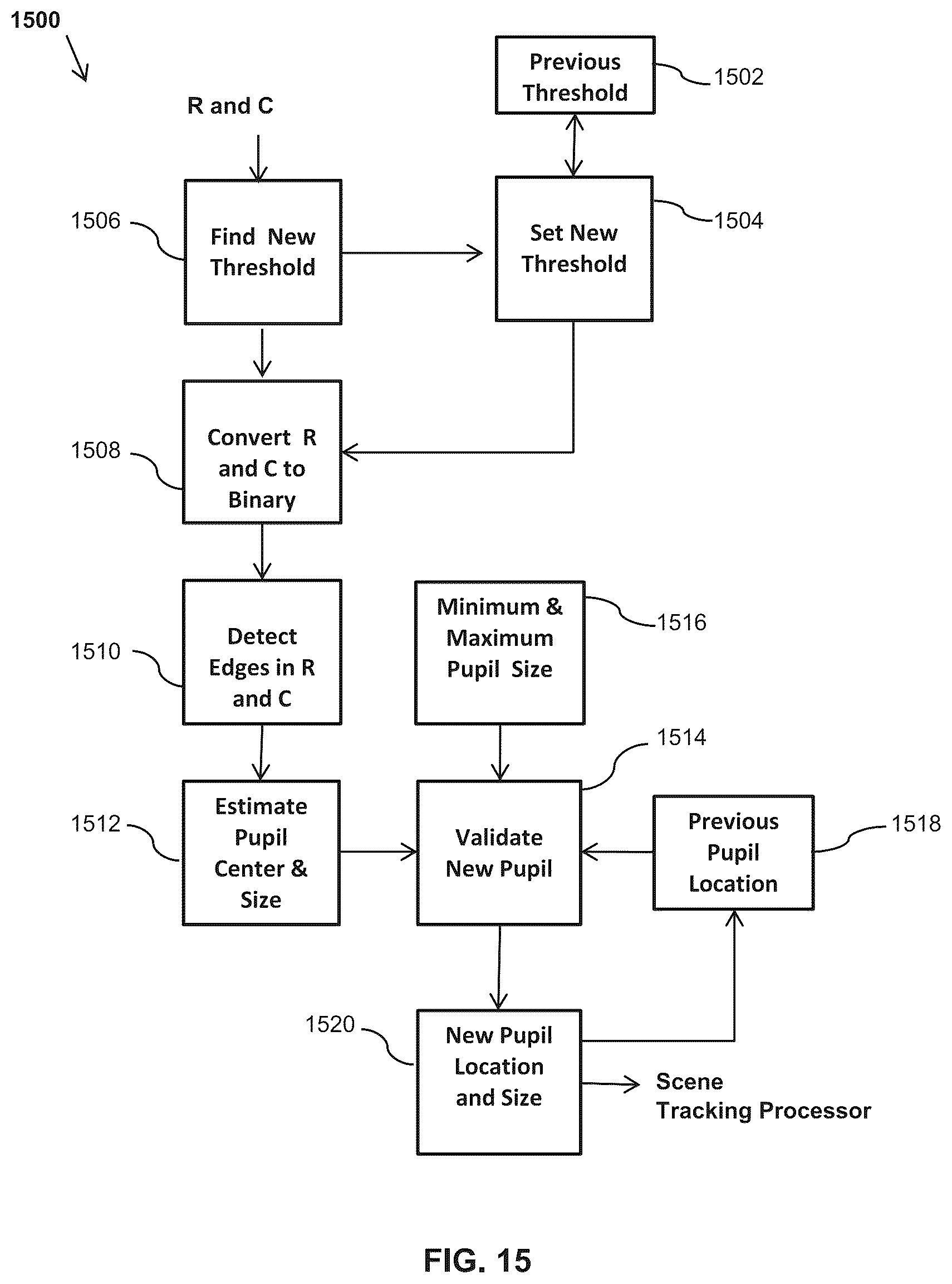 Patent US12303228 Figure 17 – Method and apparatus for a compact and high resolution mind-view communicator