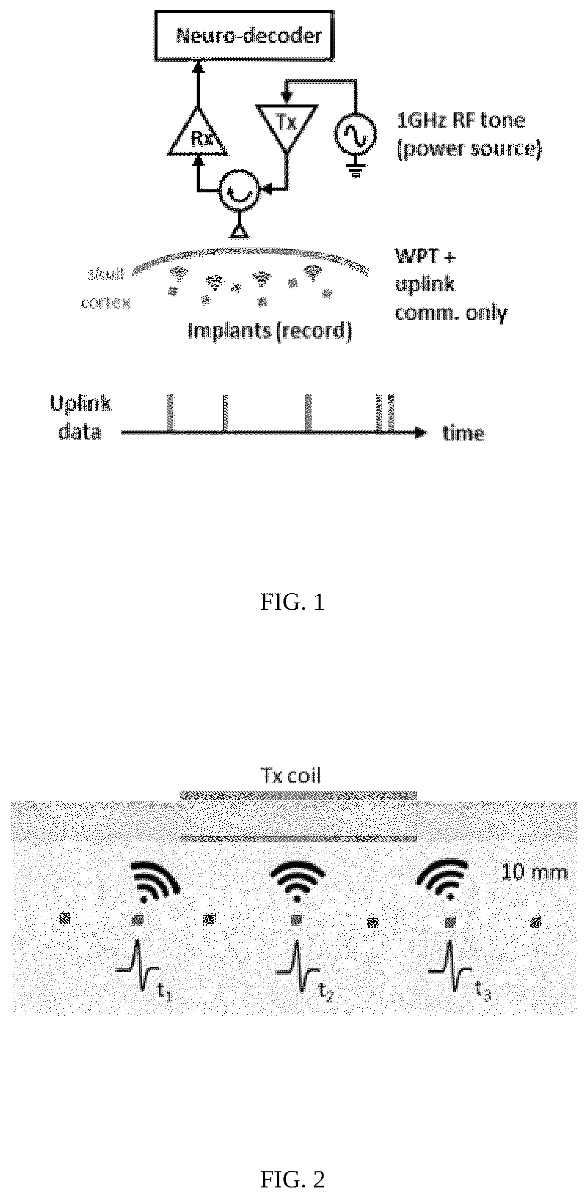 Patent US12303230 Figure 1 – Large-scale wireless biosensor networks for biomedical diagnostics