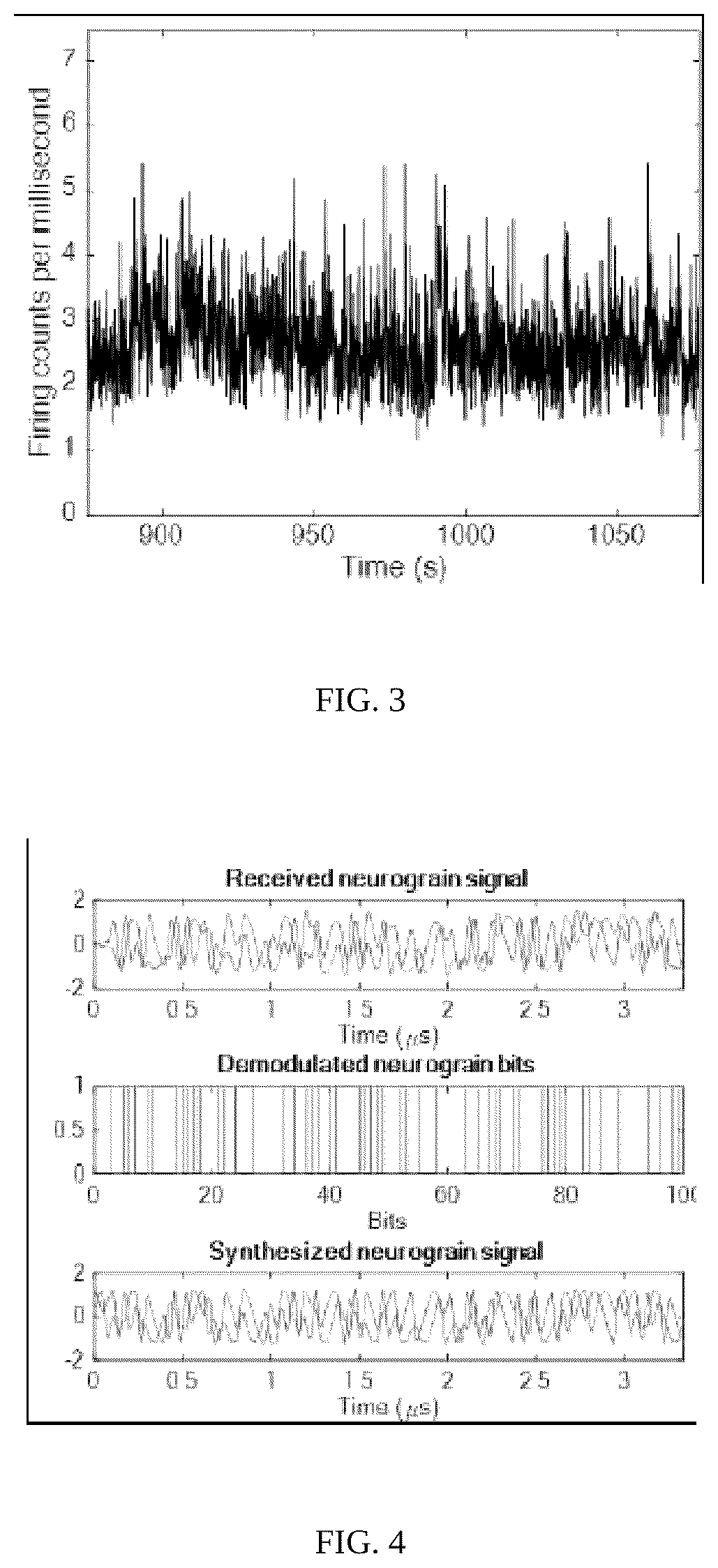 Patent US12303230 Figure 2 – Large-scale wireless biosensor networks for biomedical diagnostics