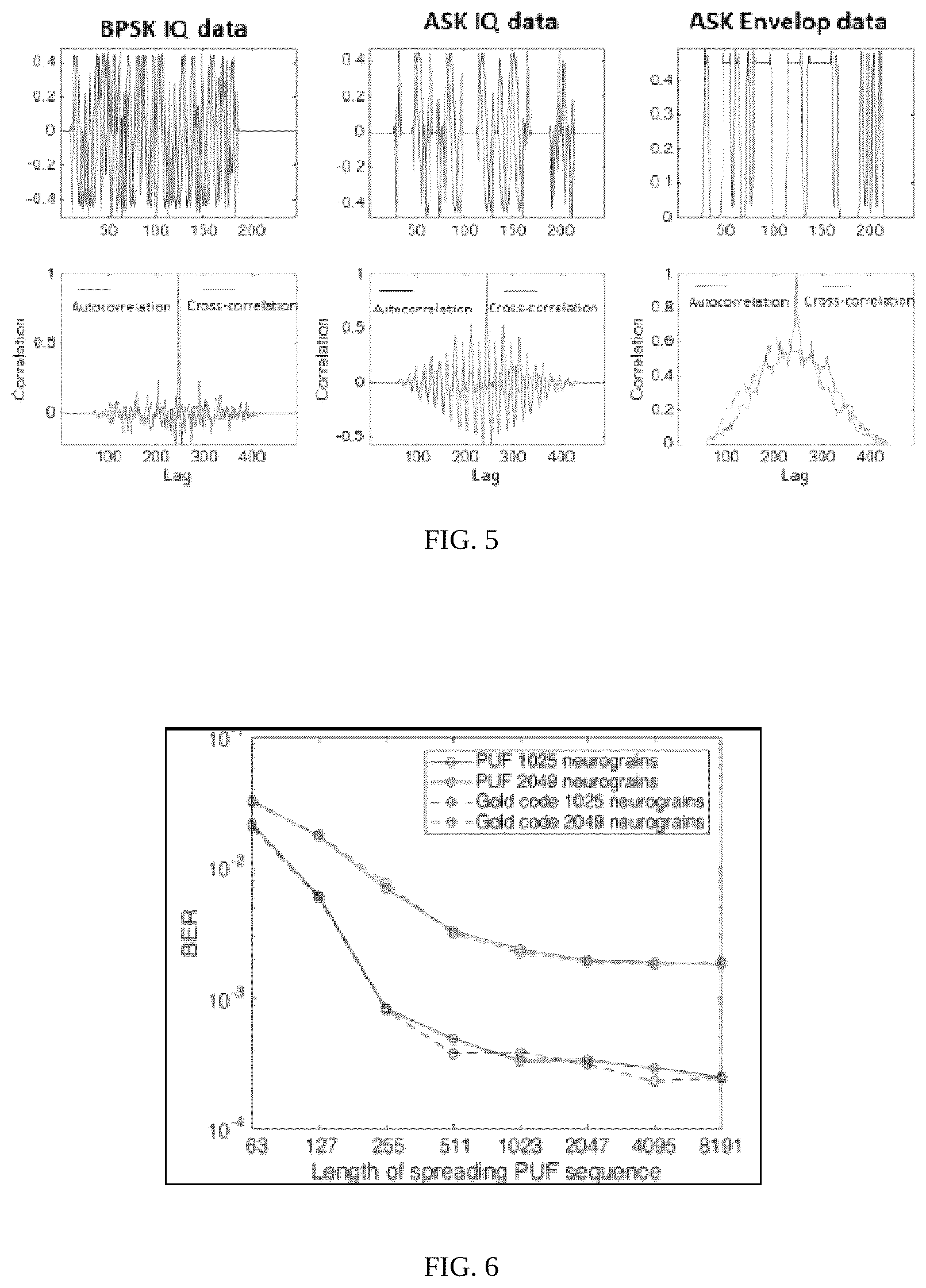 Patent US12303230 Figure 3 – Large-scale wireless biosensor networks for biomedical diagnostics