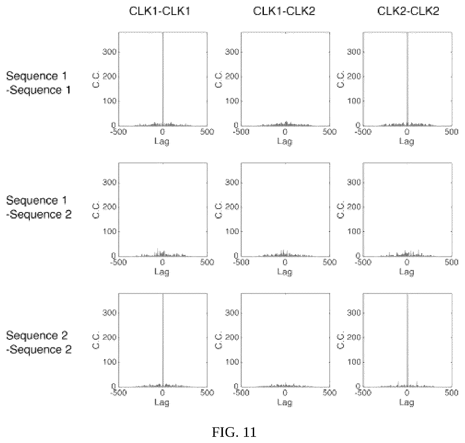 Patent US12303230 Figure 7 – Large-scale wireless biosensor networks for biomedical diagnostics