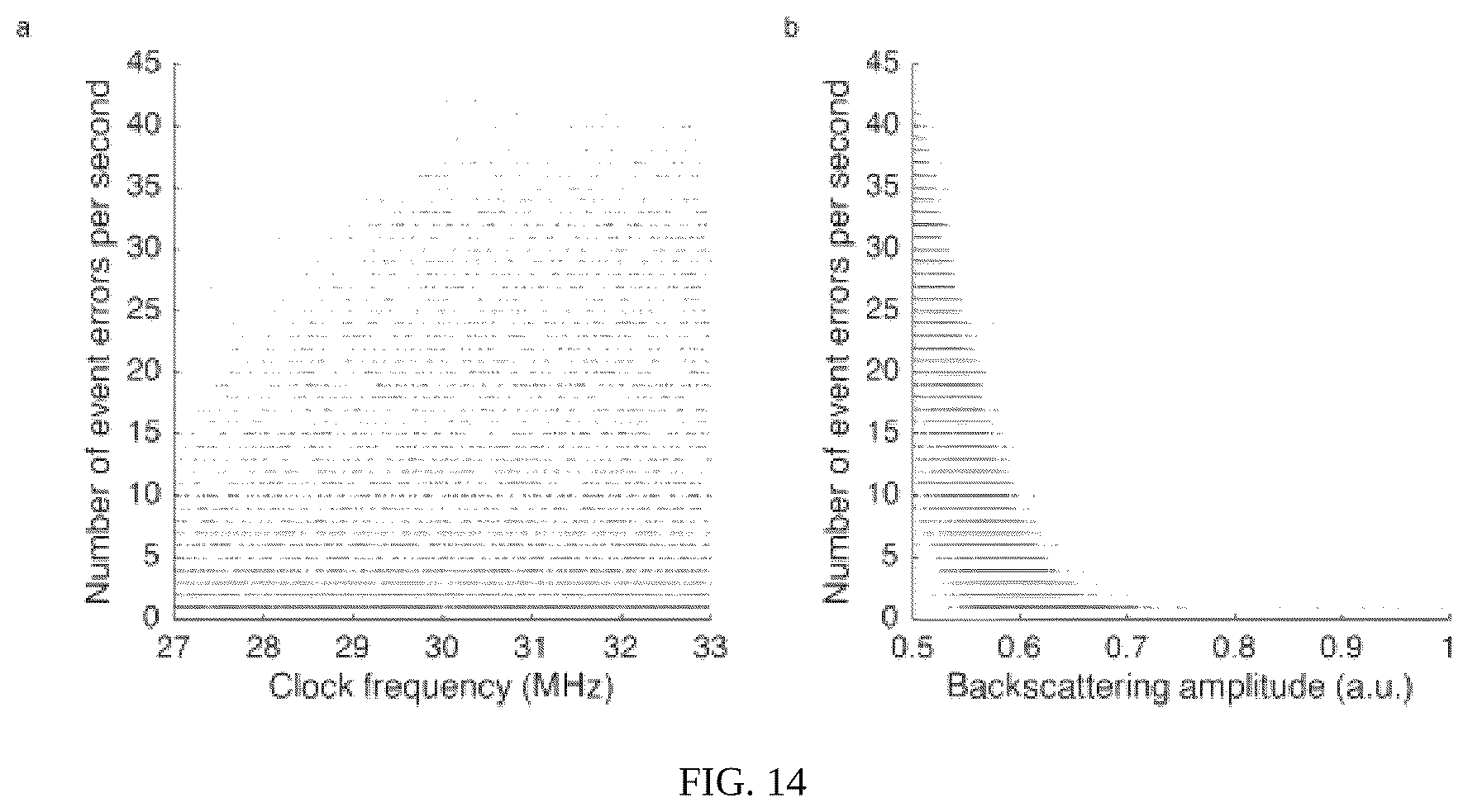 Patent US12303230 Figure 10 – Large-scale wireless biosensor networks for biomedical diagnostics