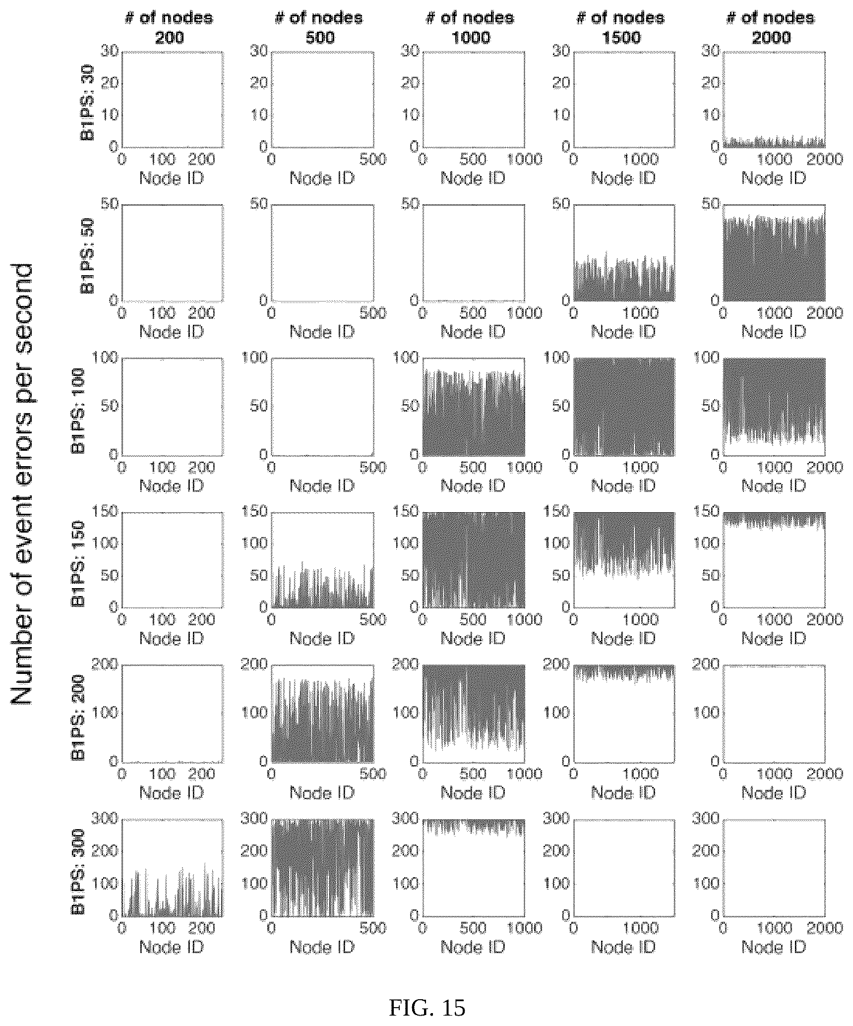 Patent US12303230 Figure 11 – Large-scale wireless biosensor networks for biomedical diagnostics