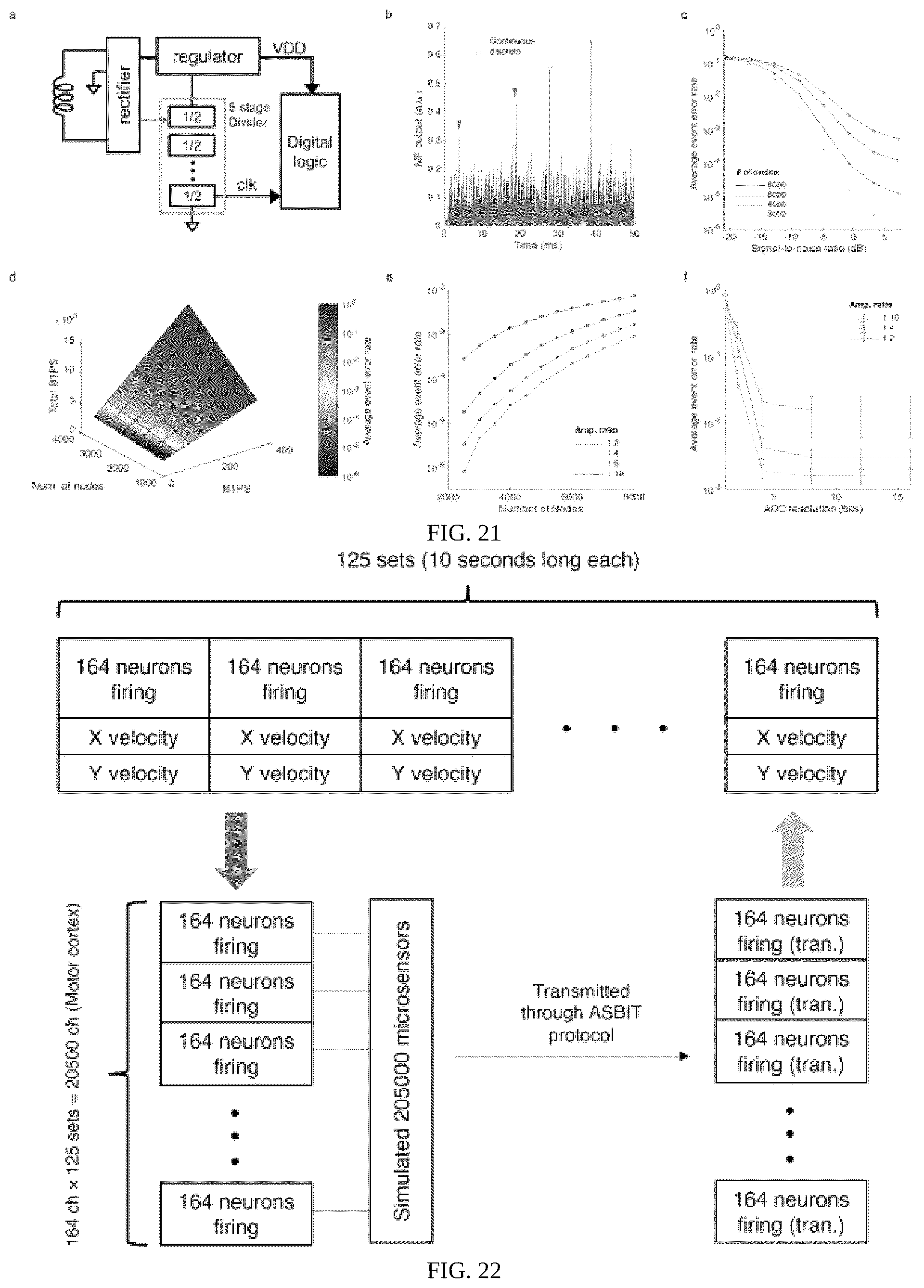 Patent US12303230 Figure 15 – Large-scale wireless biosensor networks for biomedical diagnostics