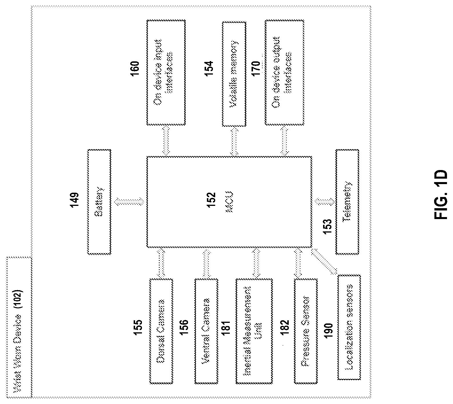 Patent US12303231 Figure 4 – Systems and methods including a device for personalized activity monitoring involving the hands