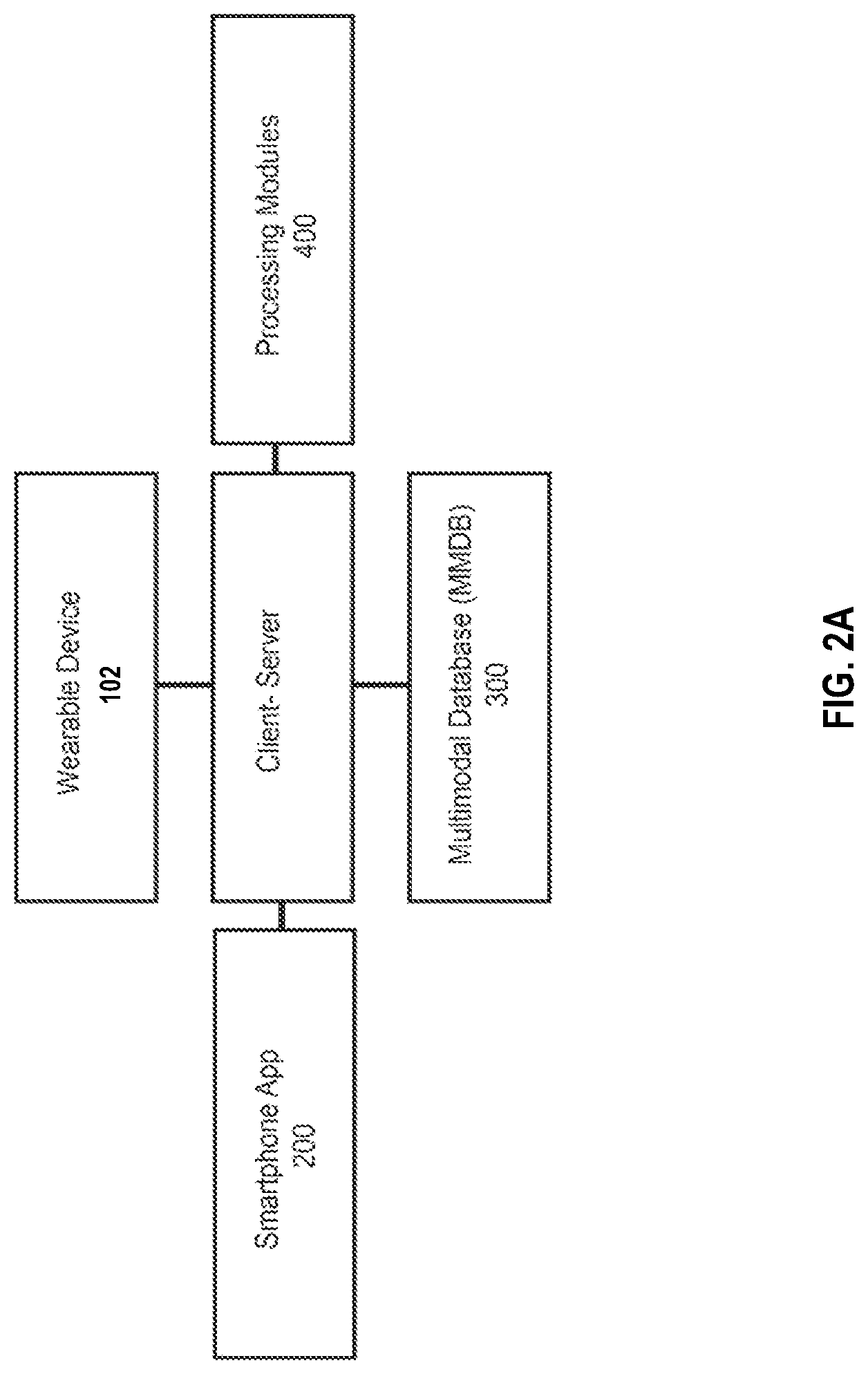 Patent US12303231 Figure 5 – Systems and methods including a device for personalized activity monitoring involving the hands