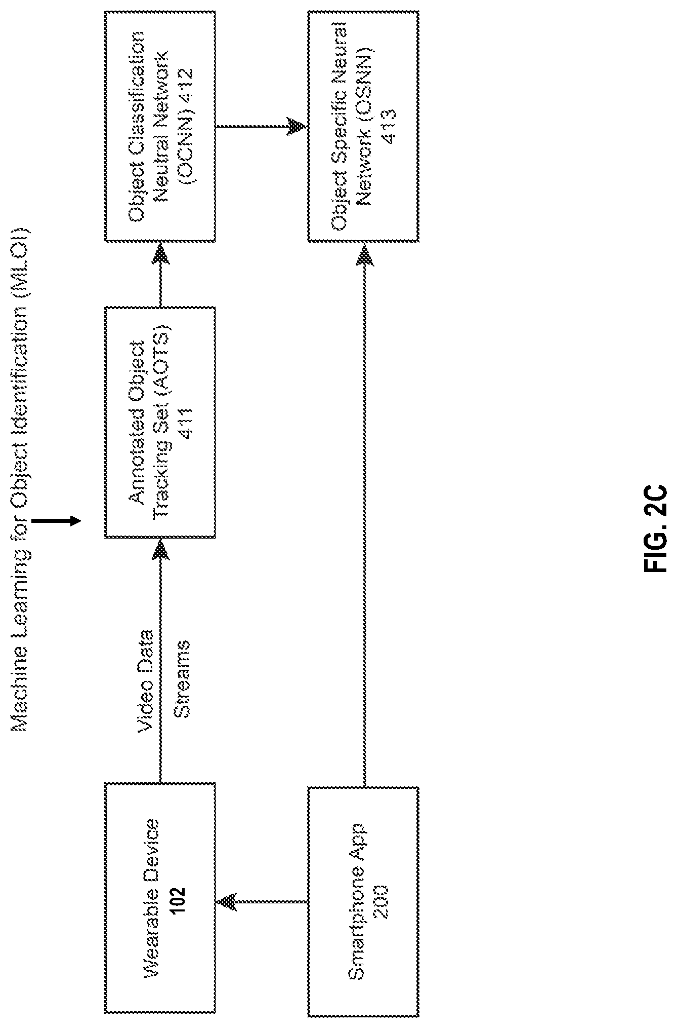 Patent US12303231 Figure 7 – Systems and methods including a device for personalized activity monitoring involving the hands