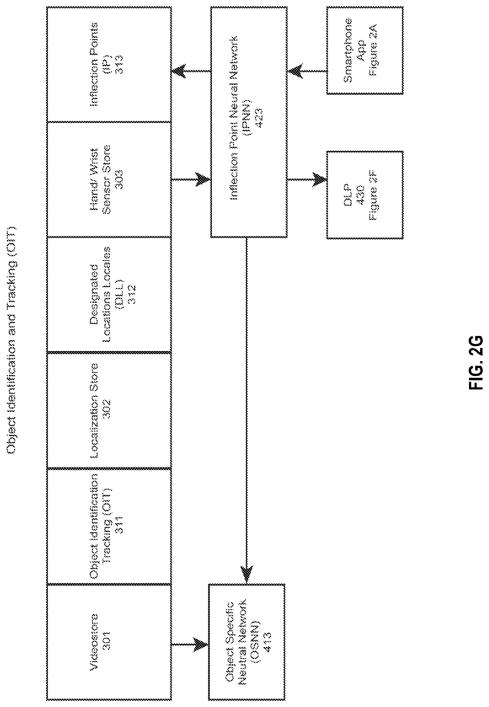 Patent US12303231 Figure 11 – Systems and methods including a device for personalized activity monitoring involving the hands