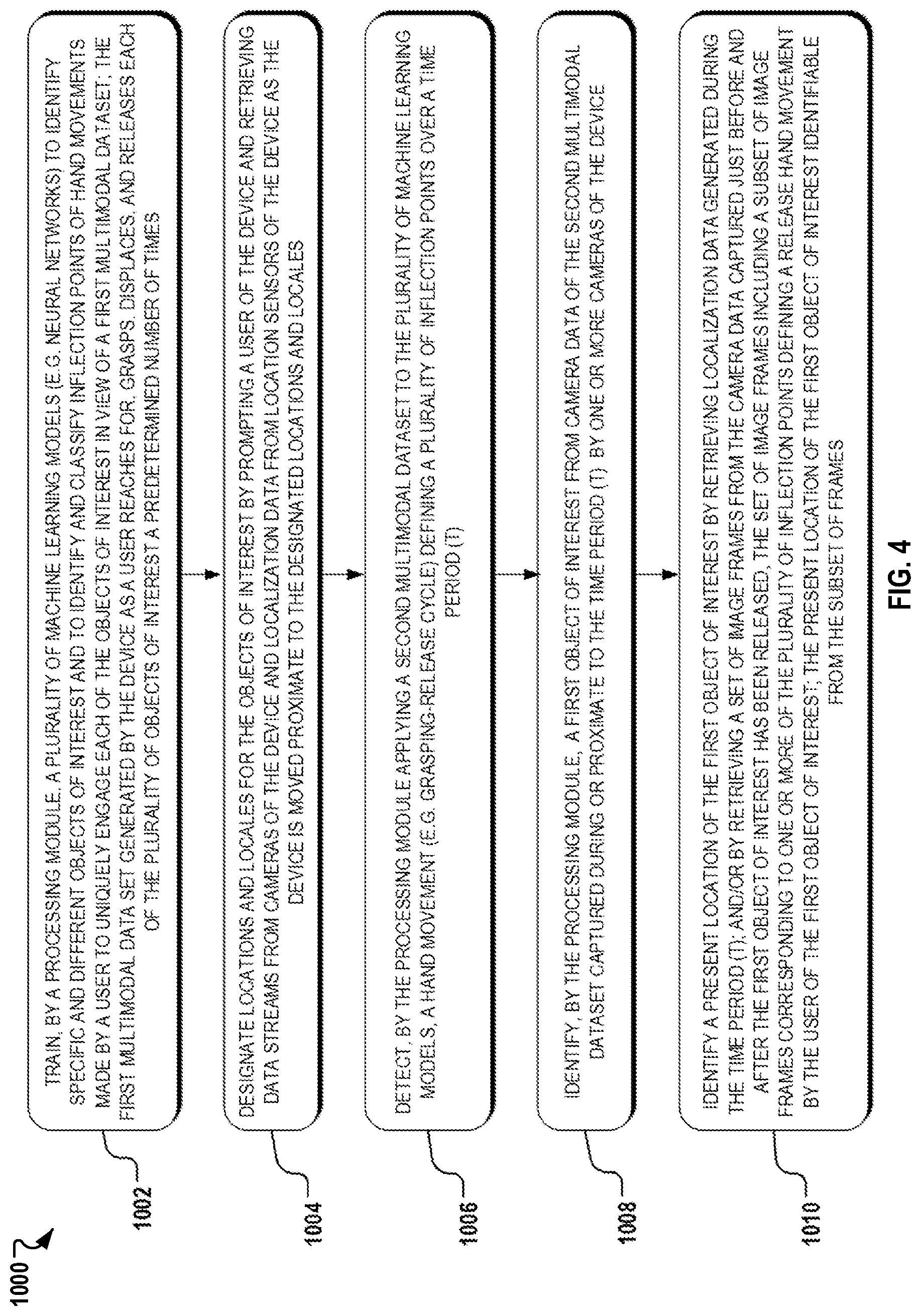 Patent US12303231 Figure 16 – Systems and methods including a device for personalized activity monitoring involving the hands
