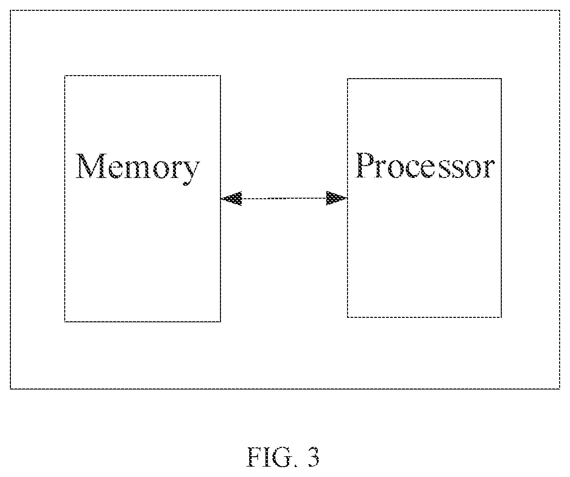 Patent US12303232 Figure 3 – Method and device for generating photoplethysmography signals