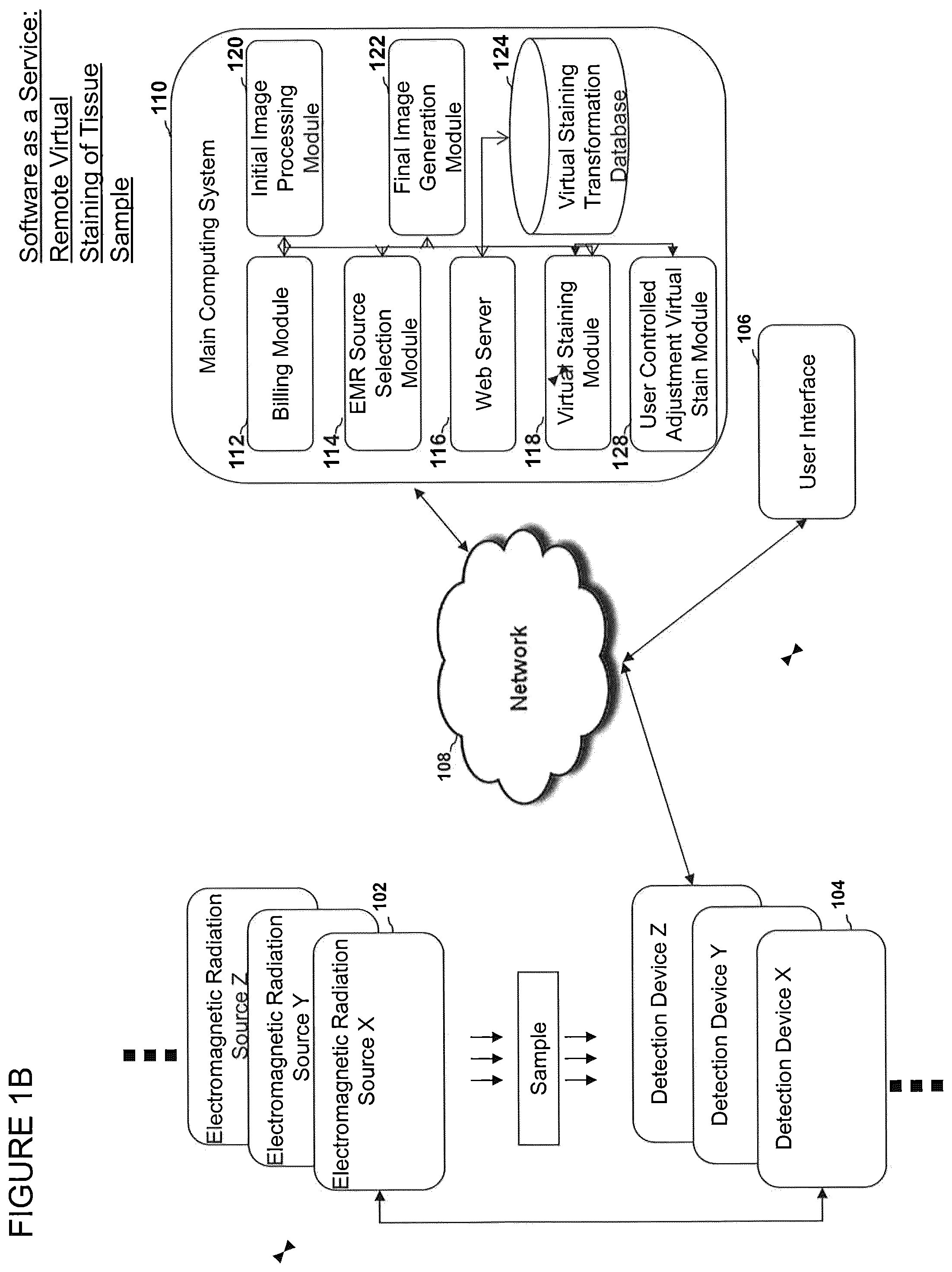 Patent US12303233 Figure 2 – Devices, systems, and methods for virtual staining