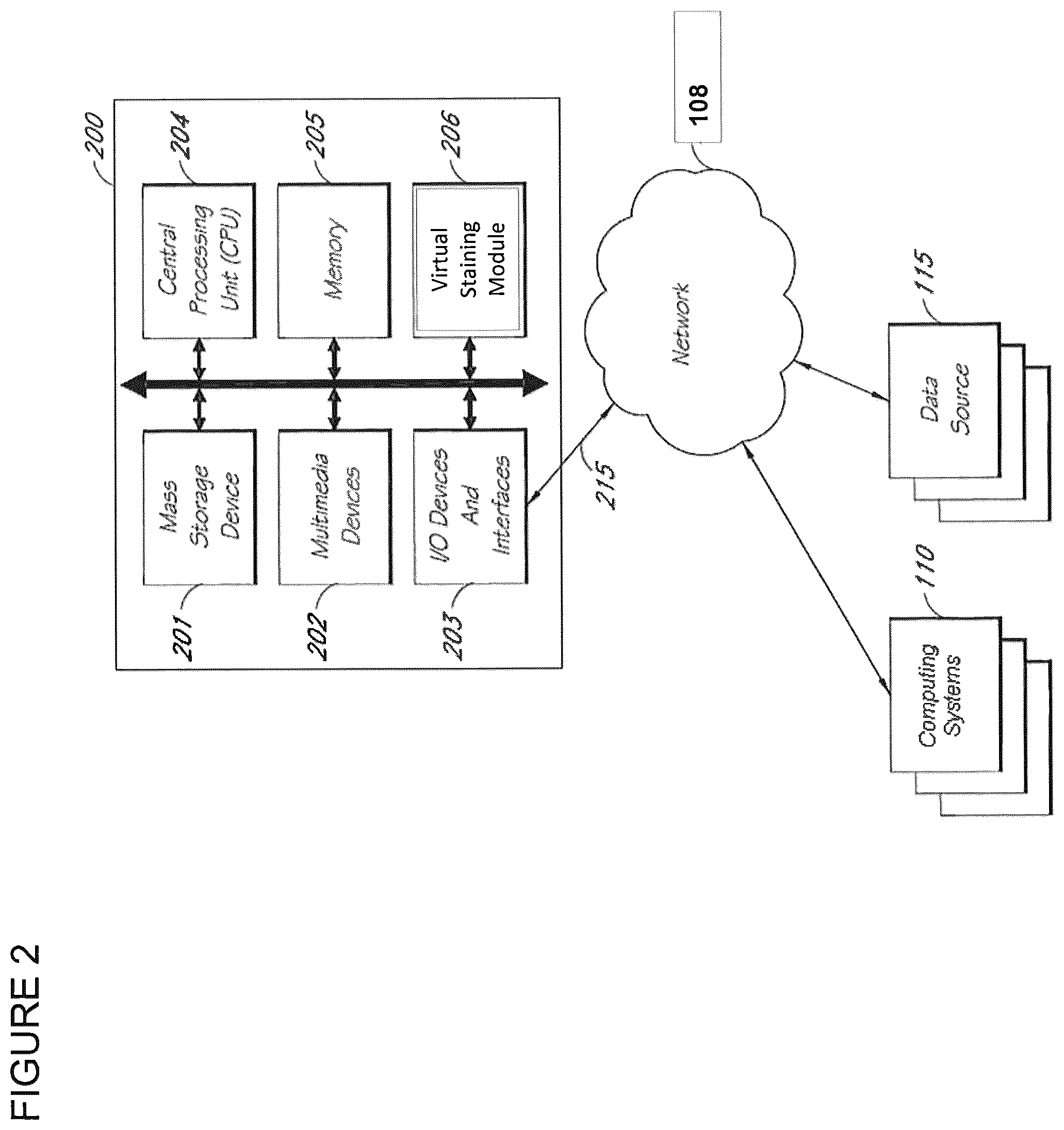 Patent US12303233 Figure 3 – Devices, systems, and methods for virtual staining