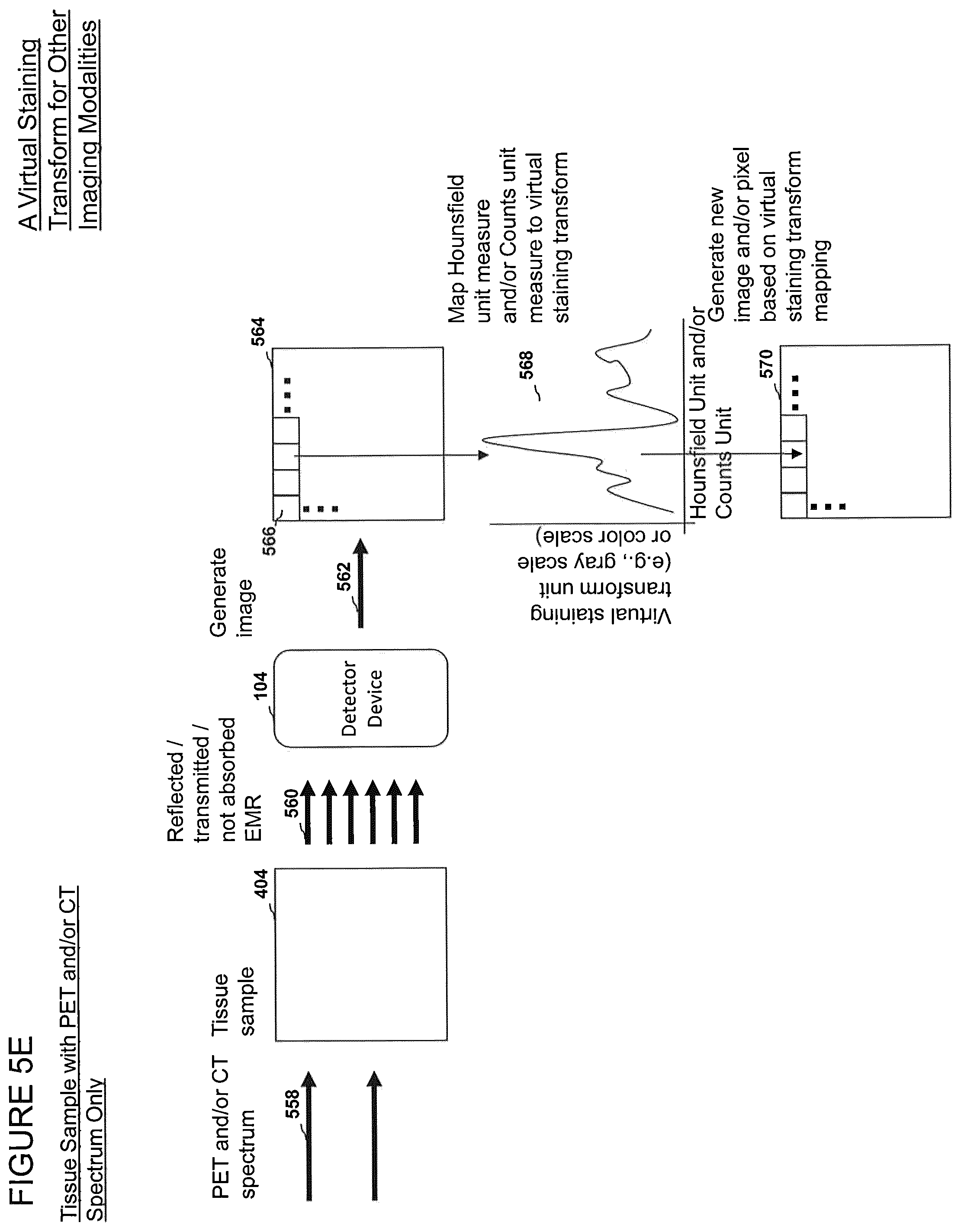 Patent US12303233 Figure 16 – Devices, systems, and methods for virtual staining