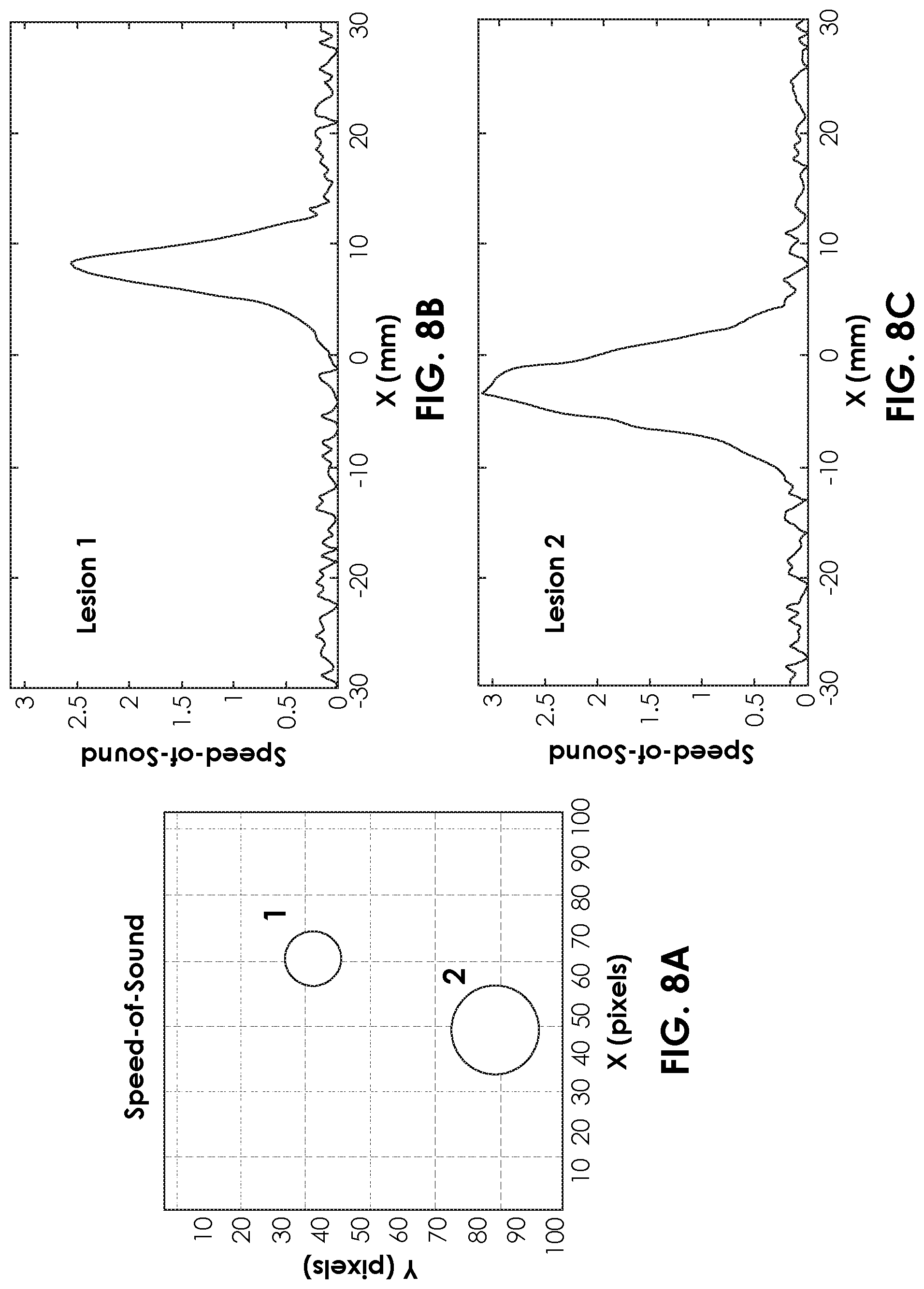Patent US12303234 Figure 8 – Diffuse acoustic confocal imager