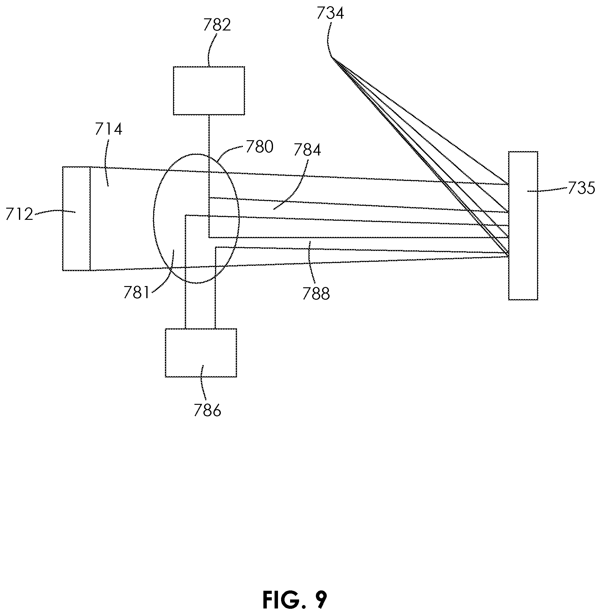 Patent US12303234 Figure 9 – Diffuse acoustic confocal imager