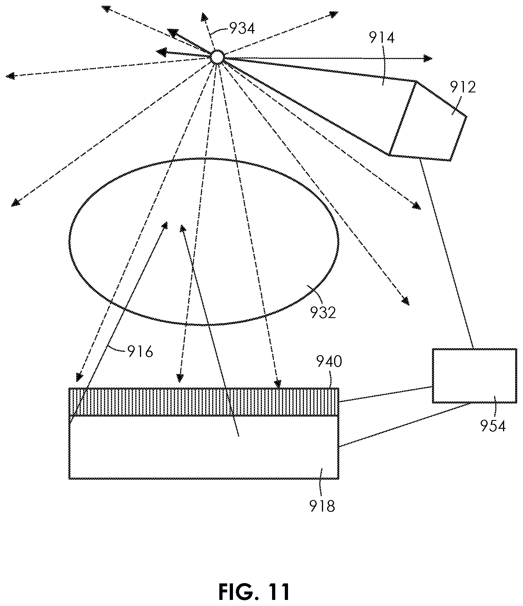 Patent US12303234 Figure 11 – Diffuse acoustic confocal imager