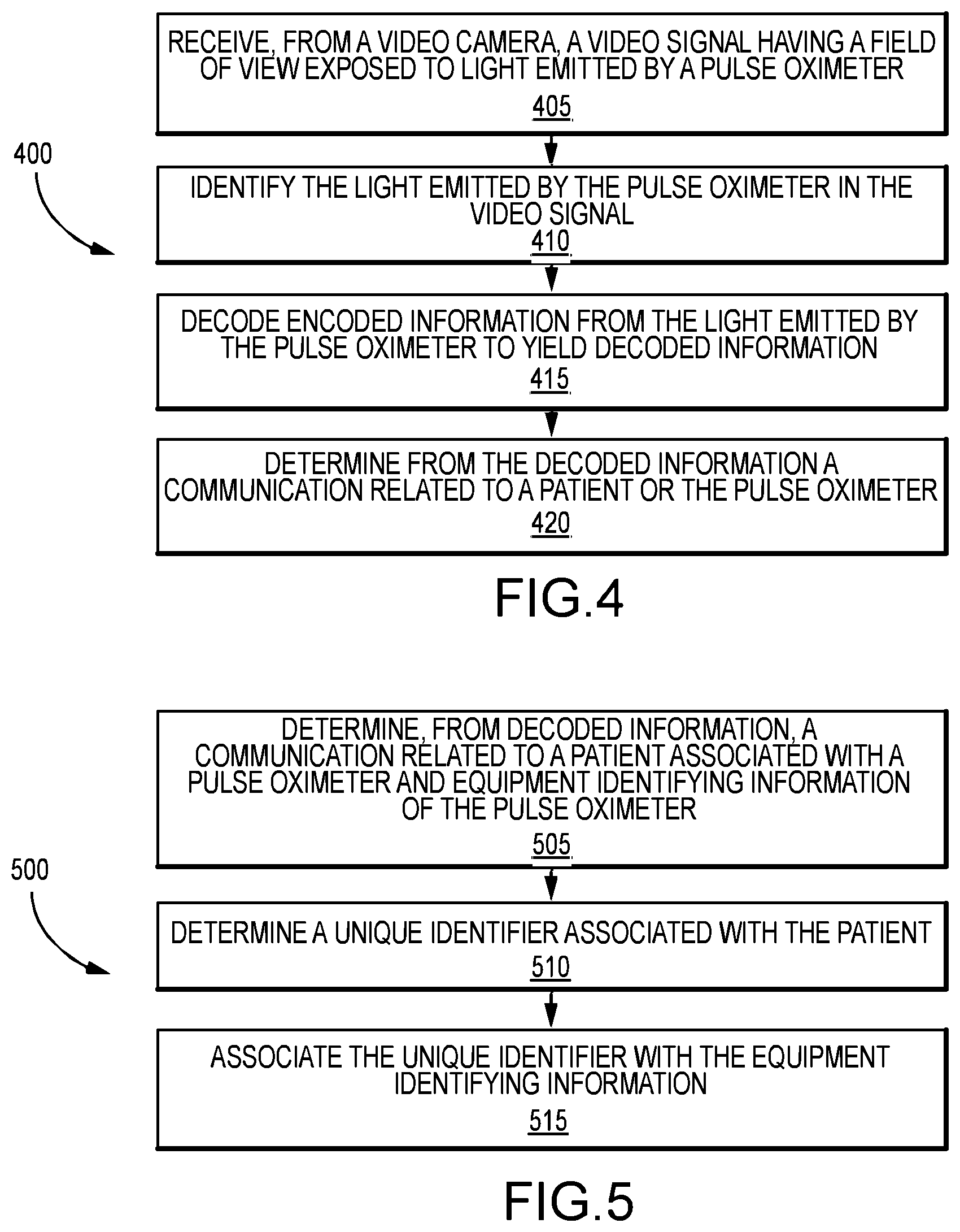 Patent US12303235 Figure 6 – Systems and methods for video-based monitoring of a patient