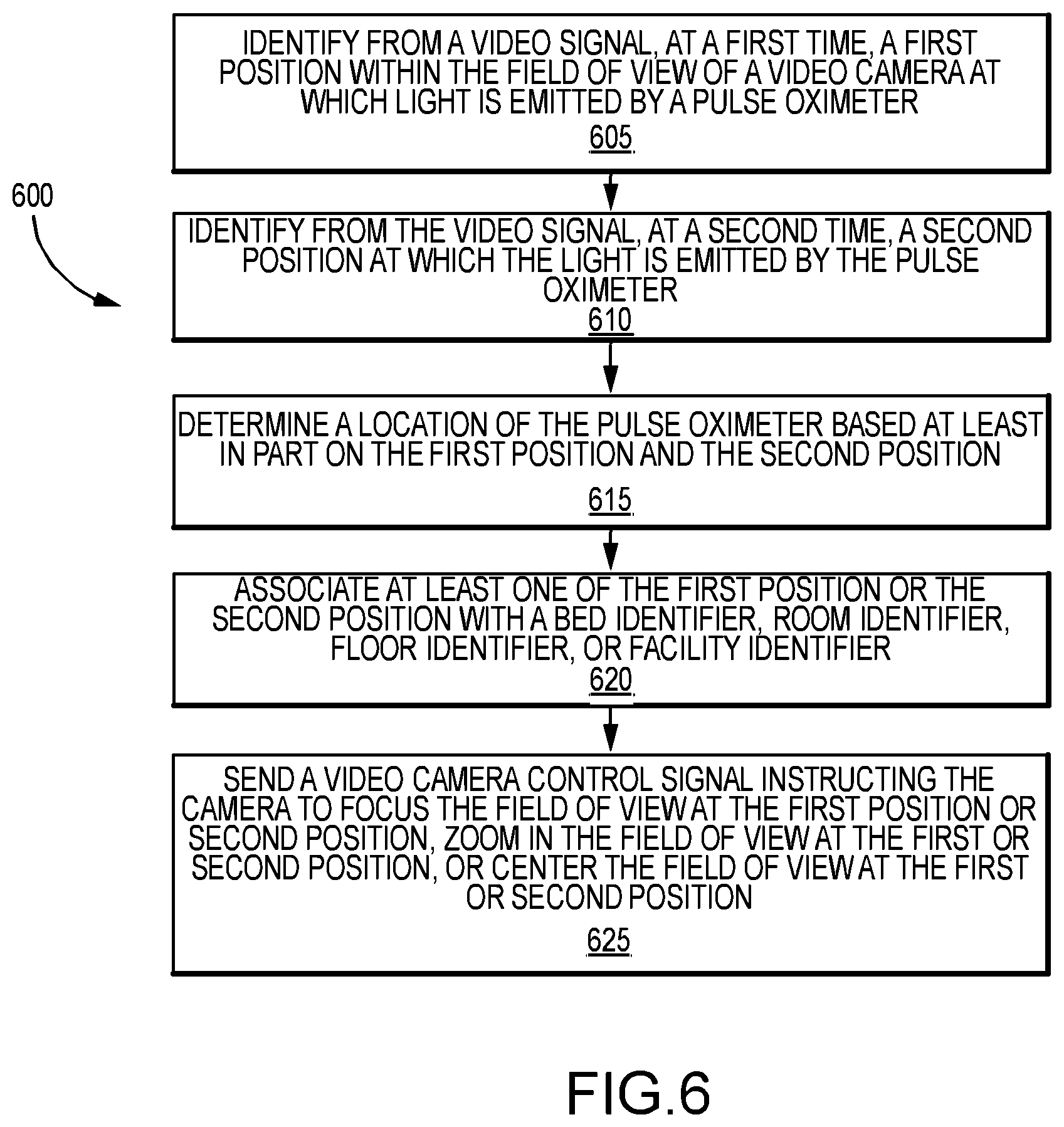 Patent US12303235 Figure 7 – Systems and methods for video-based monitoring of a patient