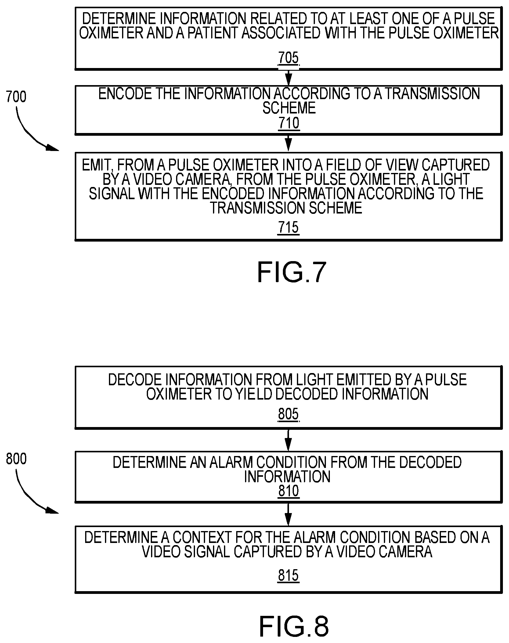Patent US12303235 Figure 8 – Systems and methods for video-based monitoring of a patient