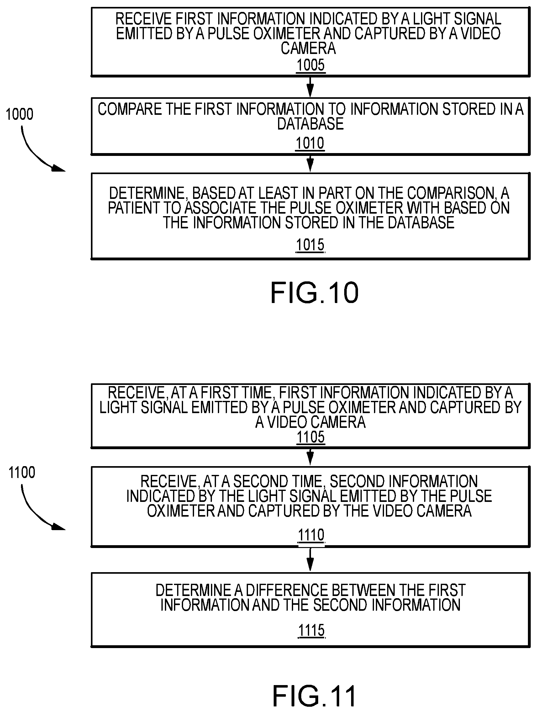 Patent US12303235 Figure 10 – Systems and methods for video-based monitoring of a patient