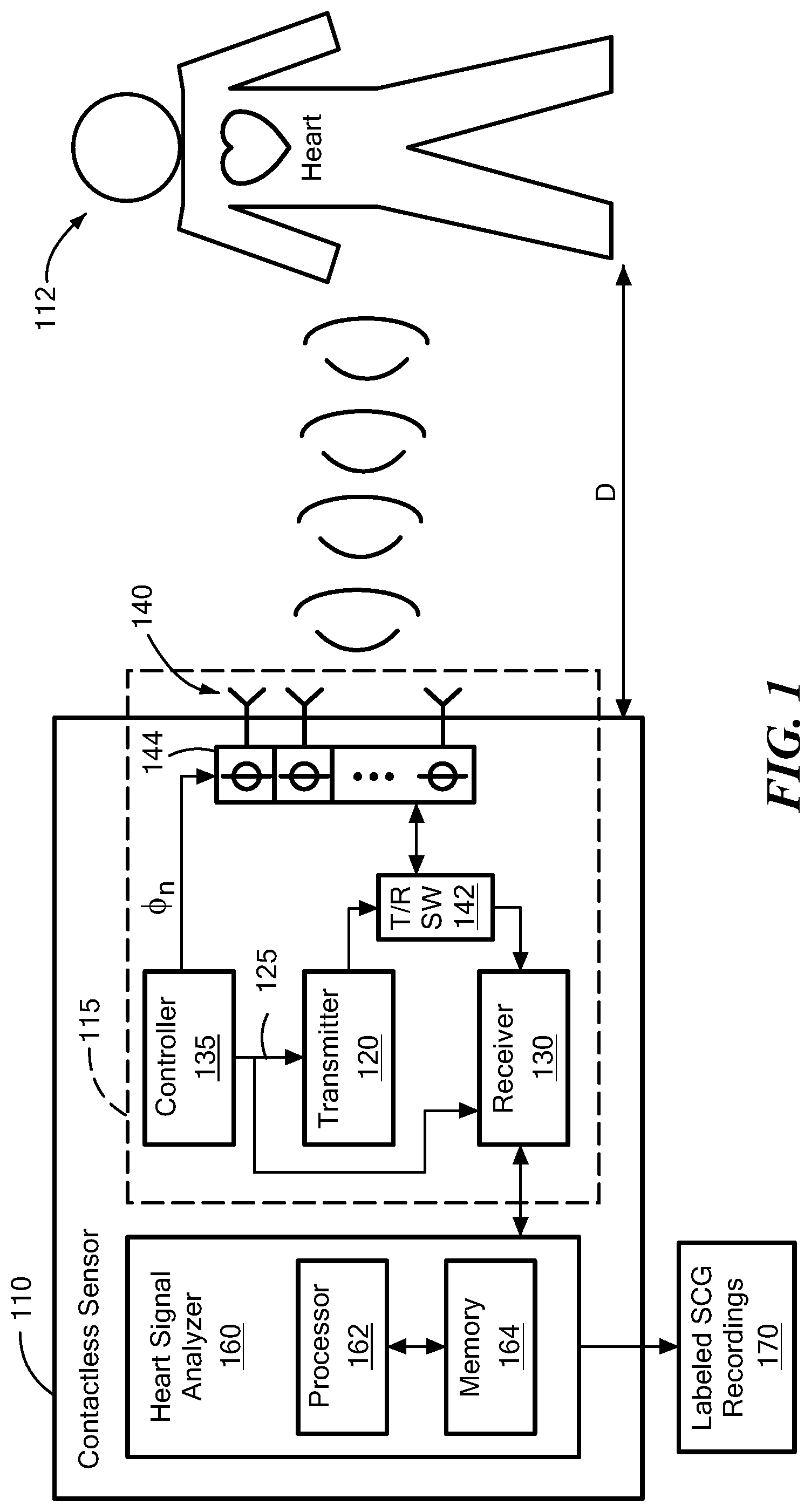 Patent US12303236 Figure 1 – Contactless seismocardiography