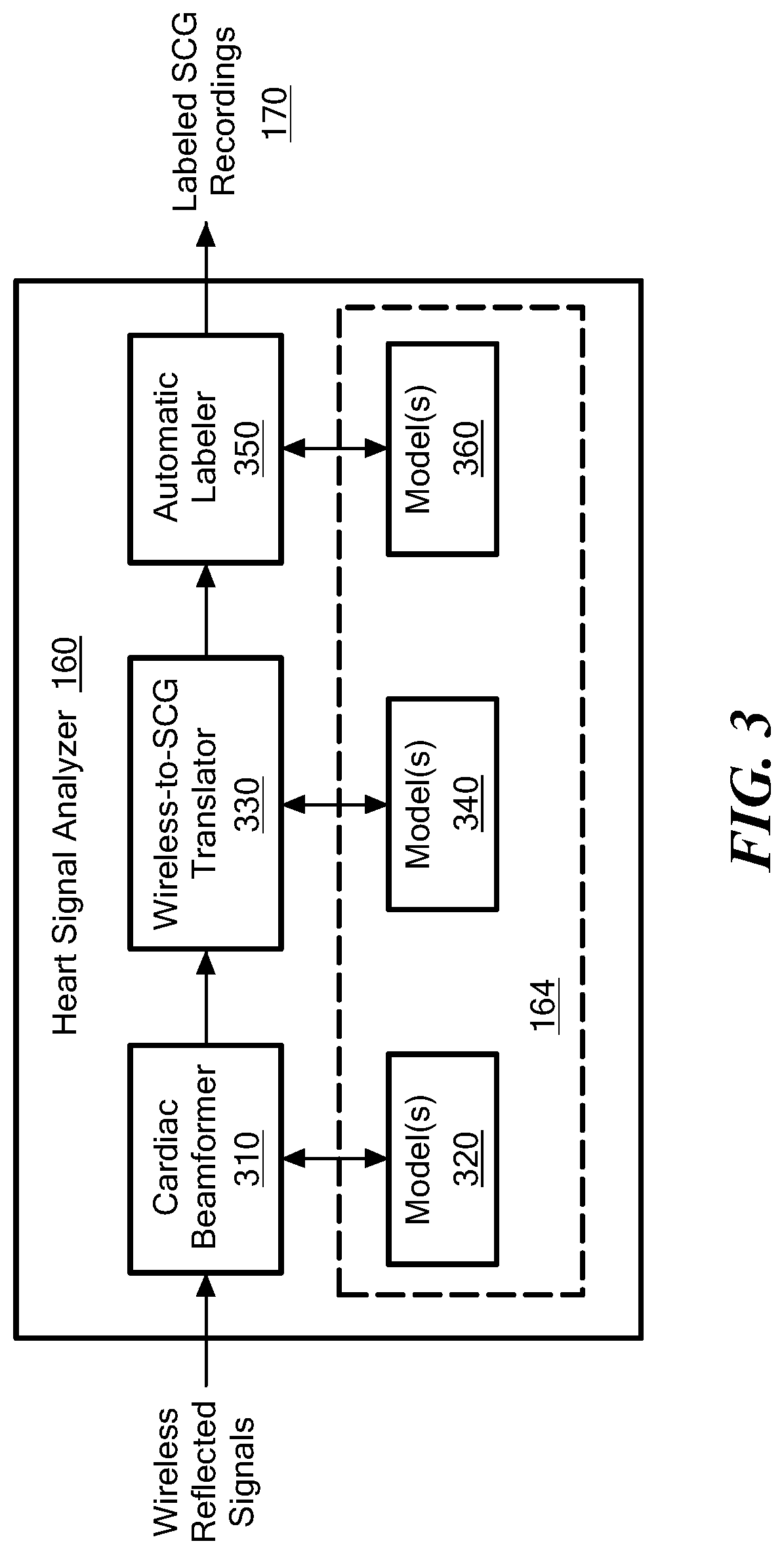 Patent US12303236 Figure 3 – Contactless seismocardiography