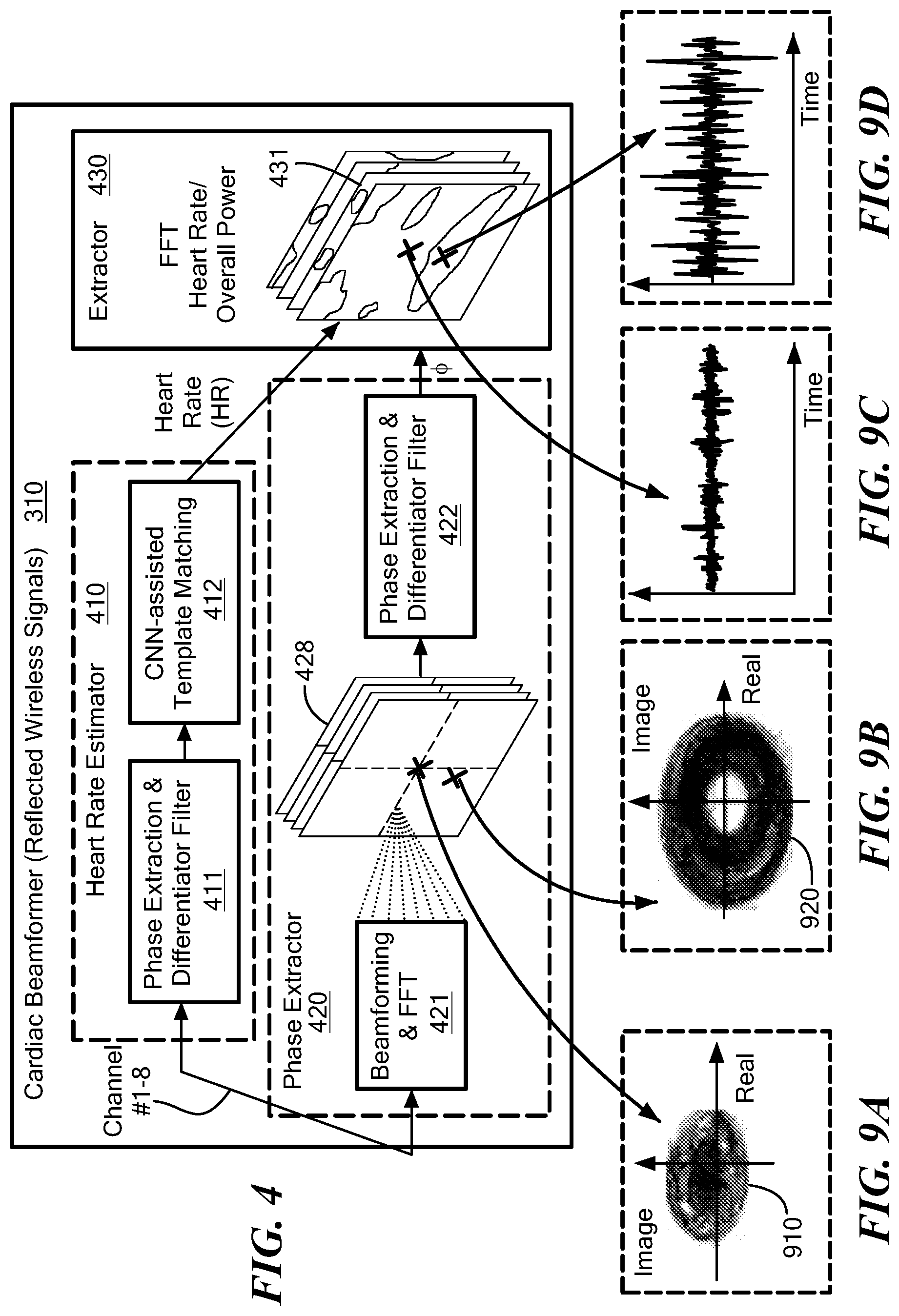 Patent US12303236 Figure 4 – Contactless seismocardiography