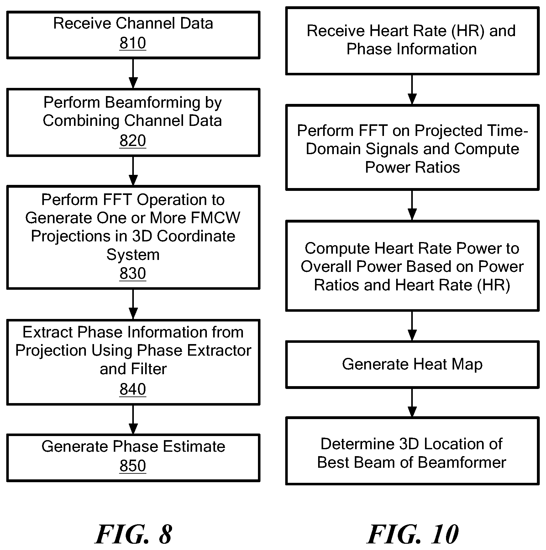 Patent US12303236 Figure 9 – Contactless seismocardiography