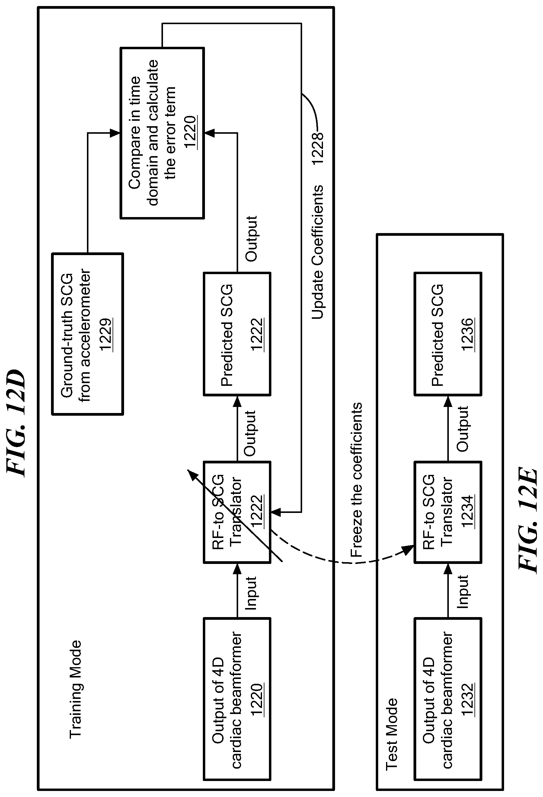 Patent US12303236 Figure 13 – Contactless seismocardiography