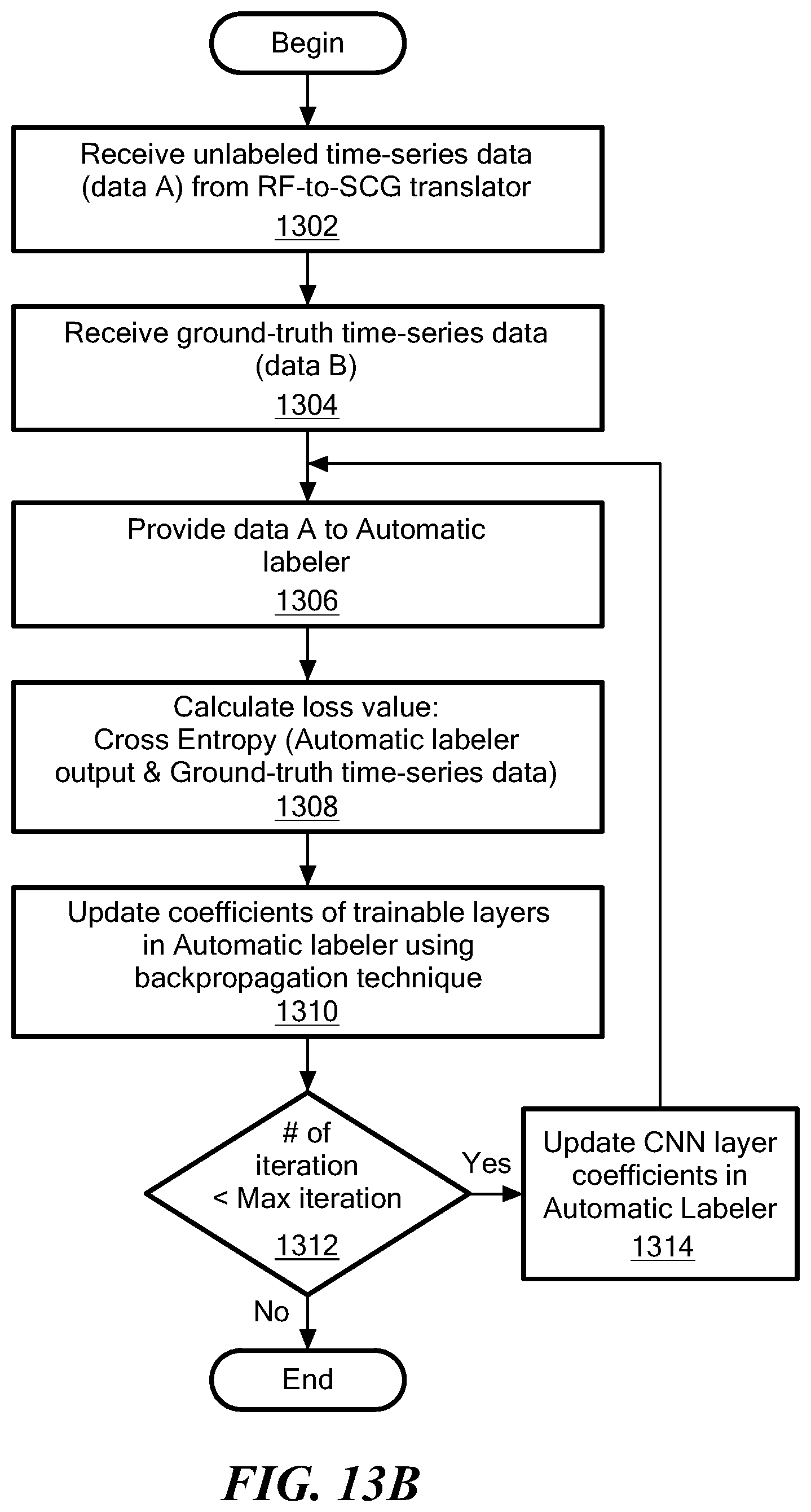 Patent US12303236 Figure 15 – Contactless seismocardiography