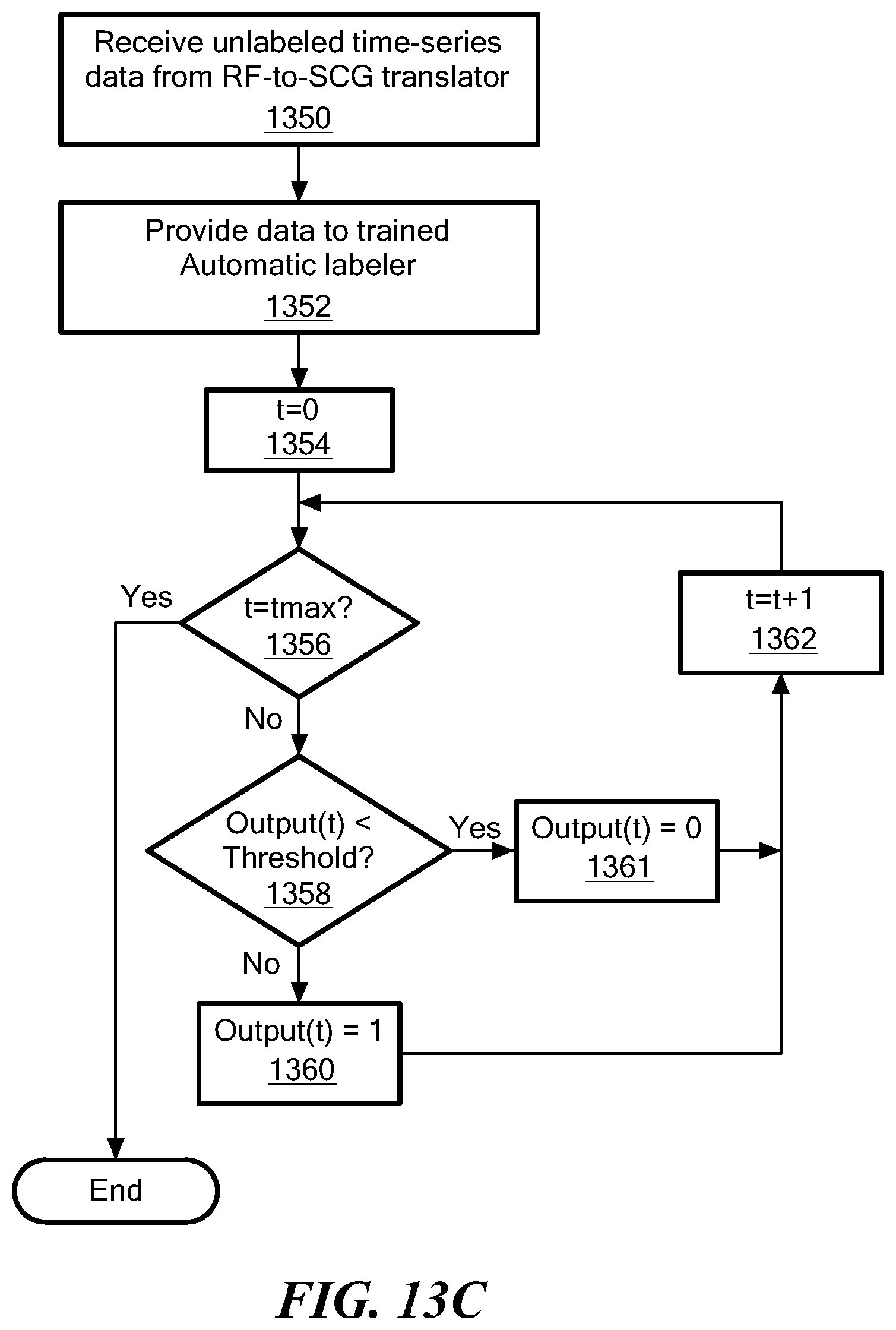 Patent US12303236 Figure 16 – Contactless seismocardiography