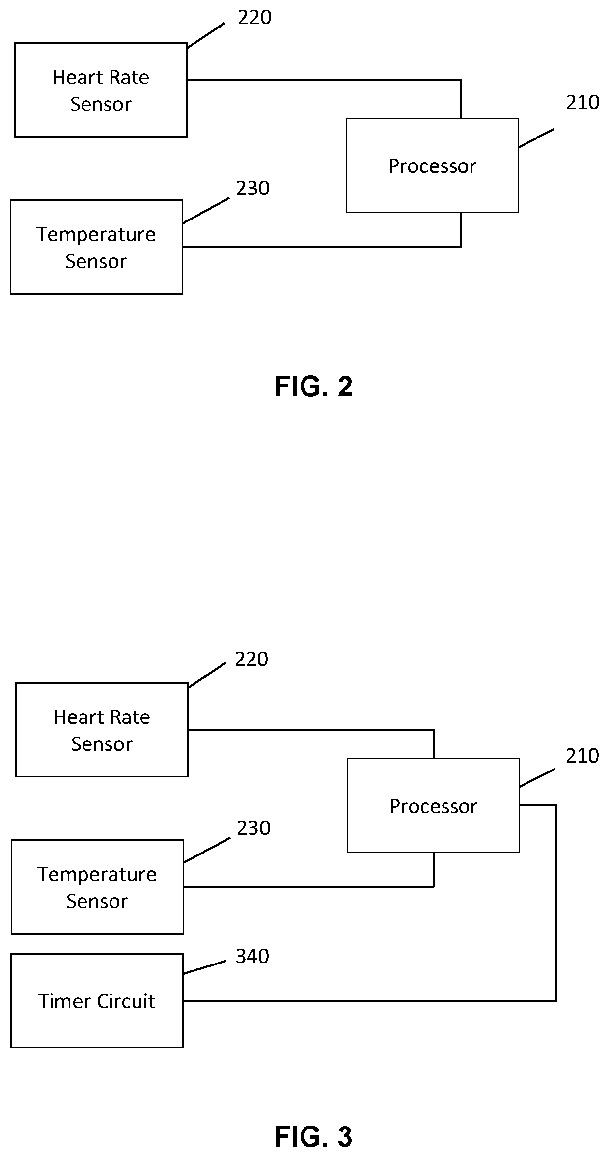 Patent US12303238 Figure 2 – System and method for determining an adaptive physiological strain index