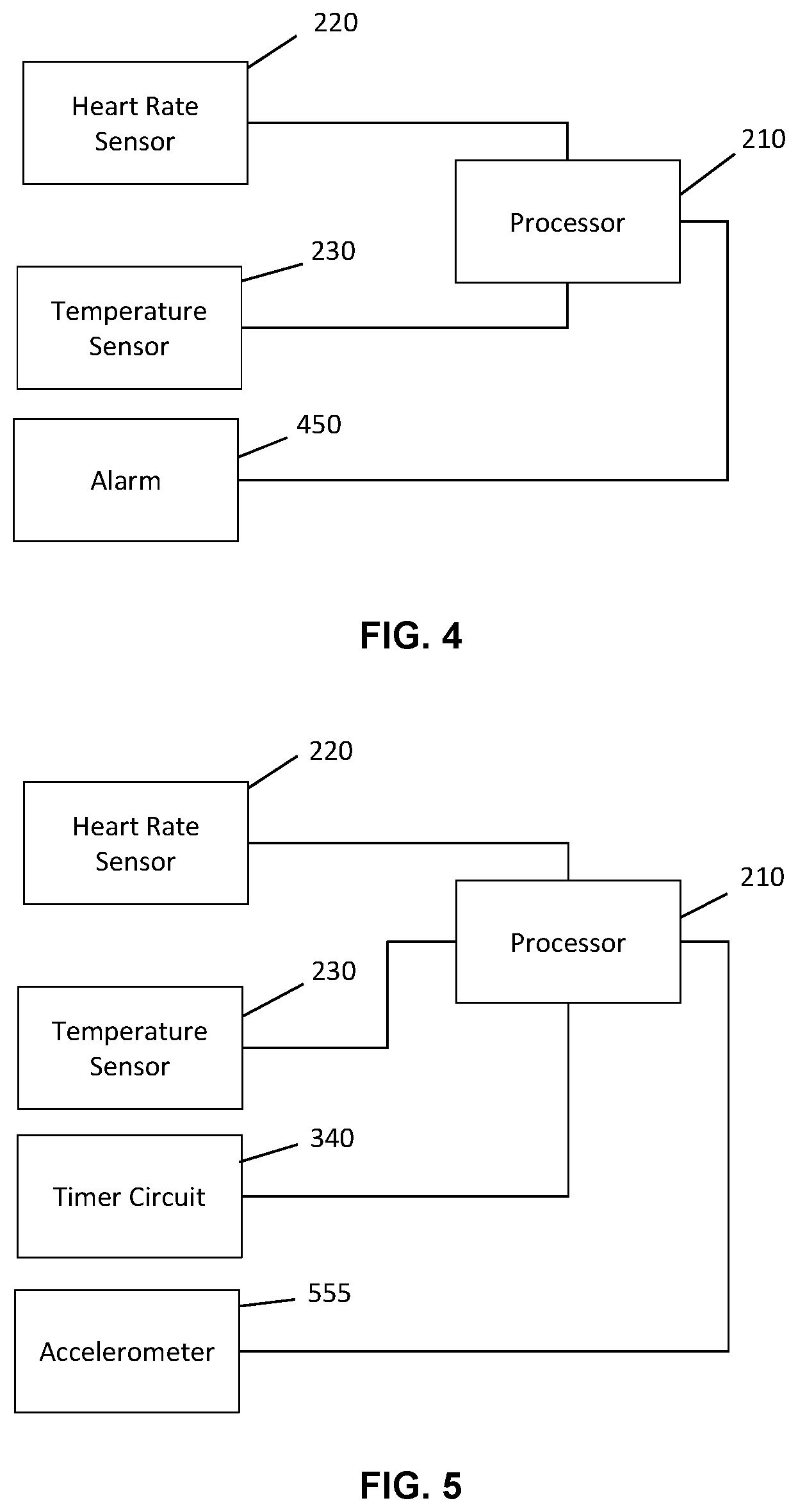 Patent US12303238 Figure 3 – System and method for determining an adaptive physiological strain index
