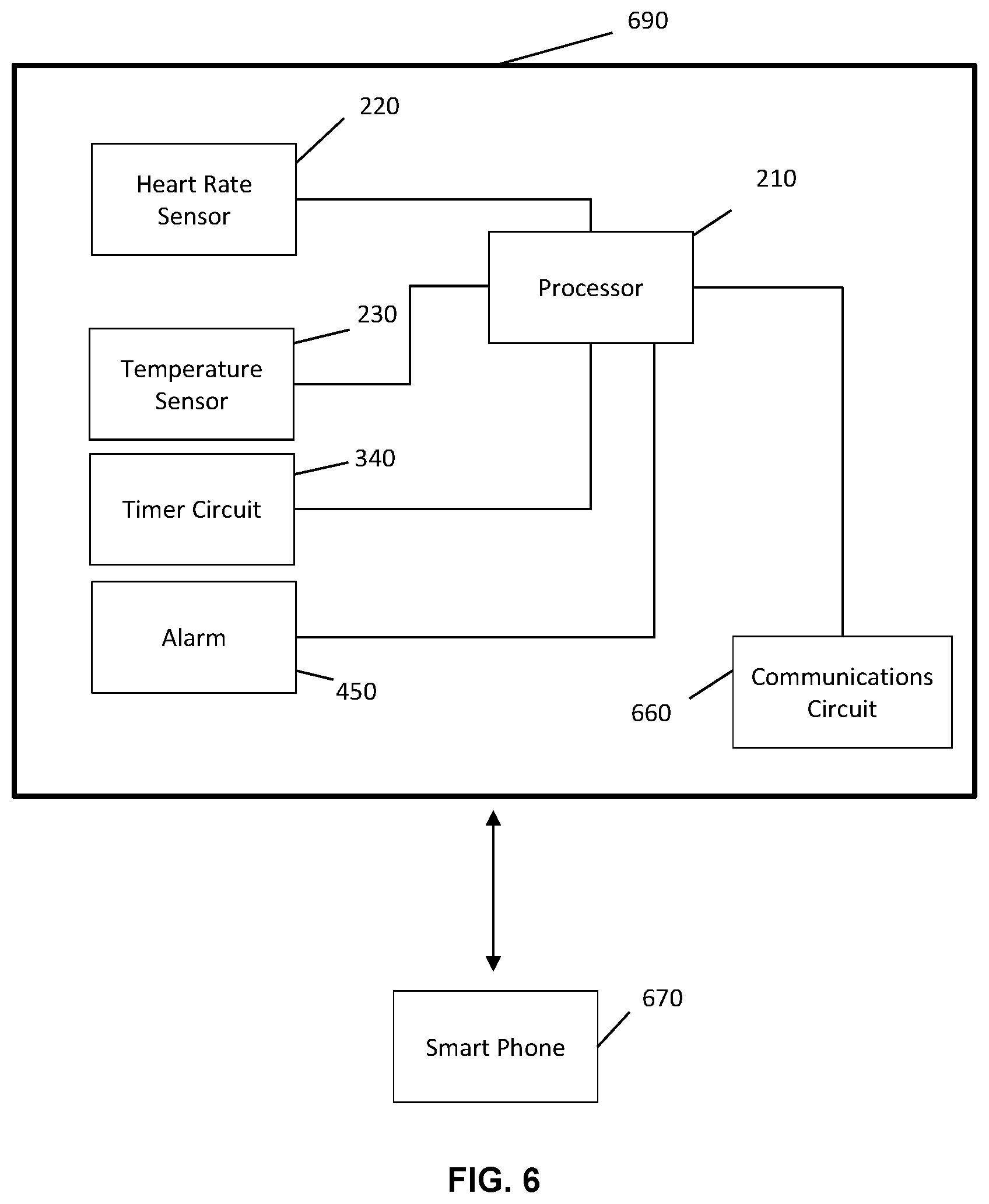 Patent US12303238 Figure 4 – System and method for determining an adaptive physiological strain index