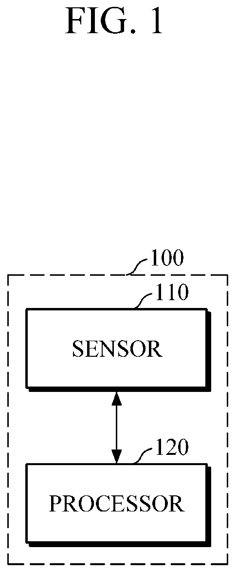 Patent US12303239 Figure 1 – Apparatus for estimating bio-information and method of detecting abnormal bio-signal