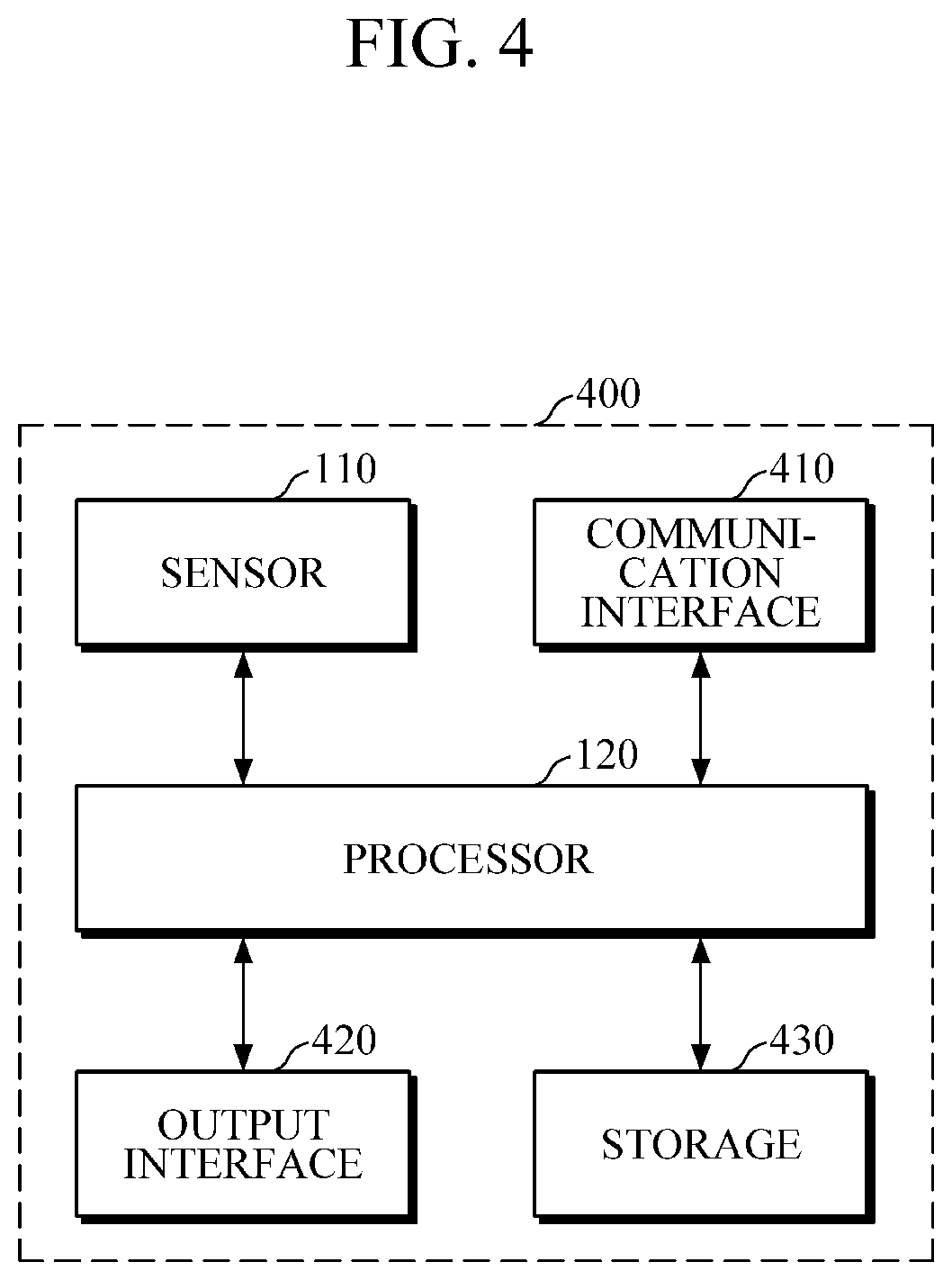 Patent US12303239 Figure 8 – Apparatus for estimating bio-information and method of detecting abnormal bio-signal