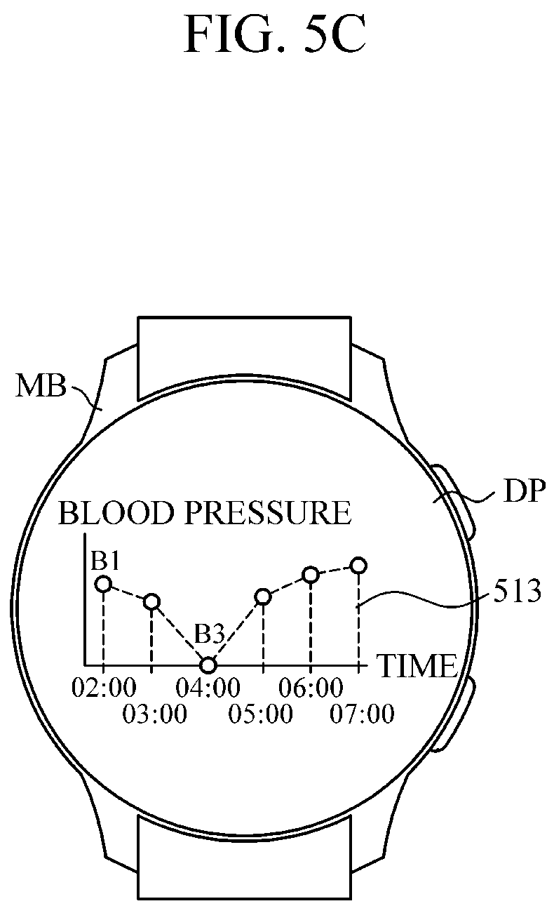 Patent US12303239 Figure 11 – Apparatus for estimating bio-information and method of detecting abnormal bio-signal