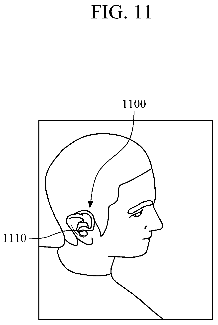 Patent US12303239 Figure 17 – Apparatus for estimating bio-information and method of detecting abnormal bio-signal