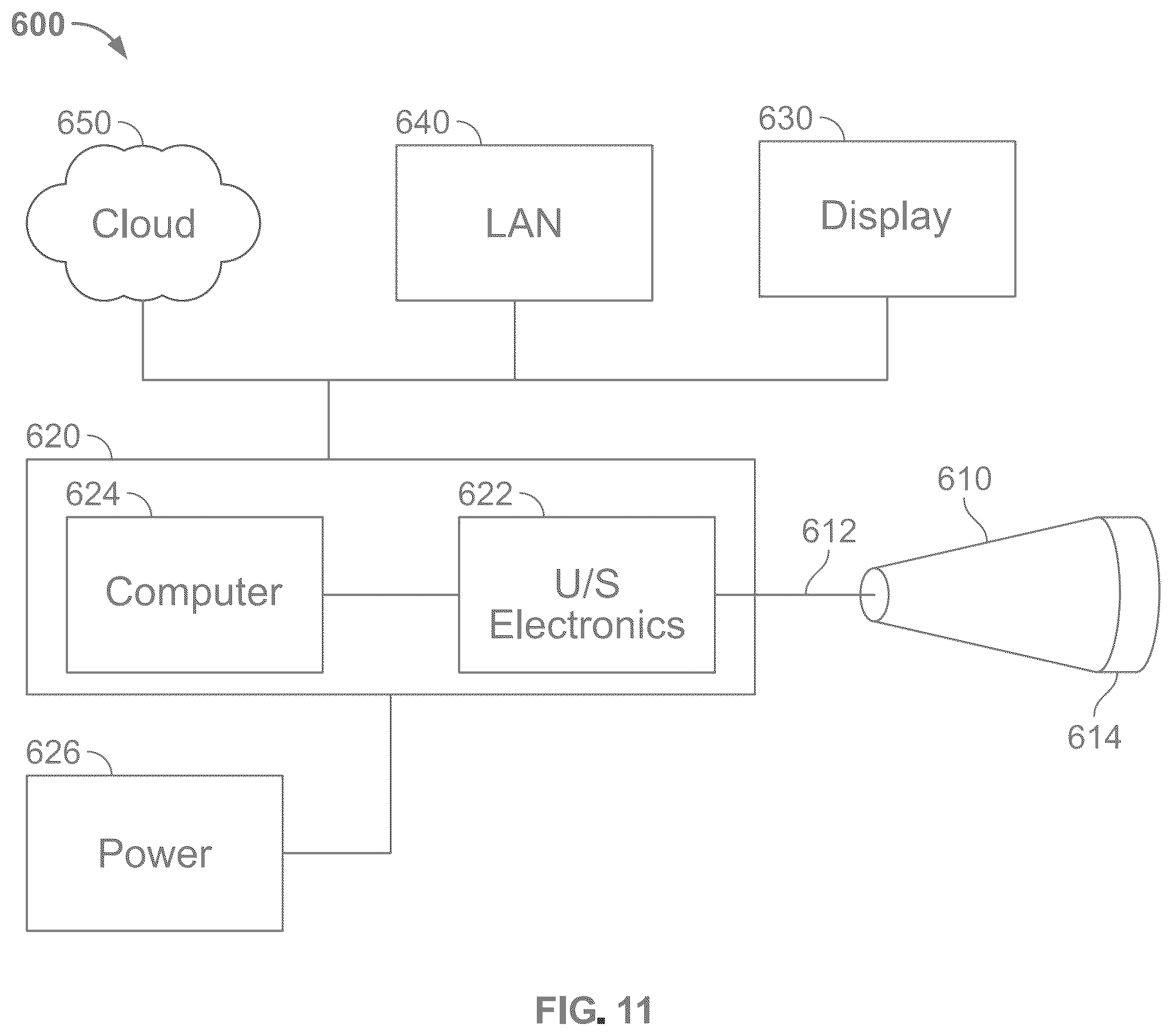 Patent US12303240 Figure 9 – Non-invasive non-compressive blood pressure monitoring device