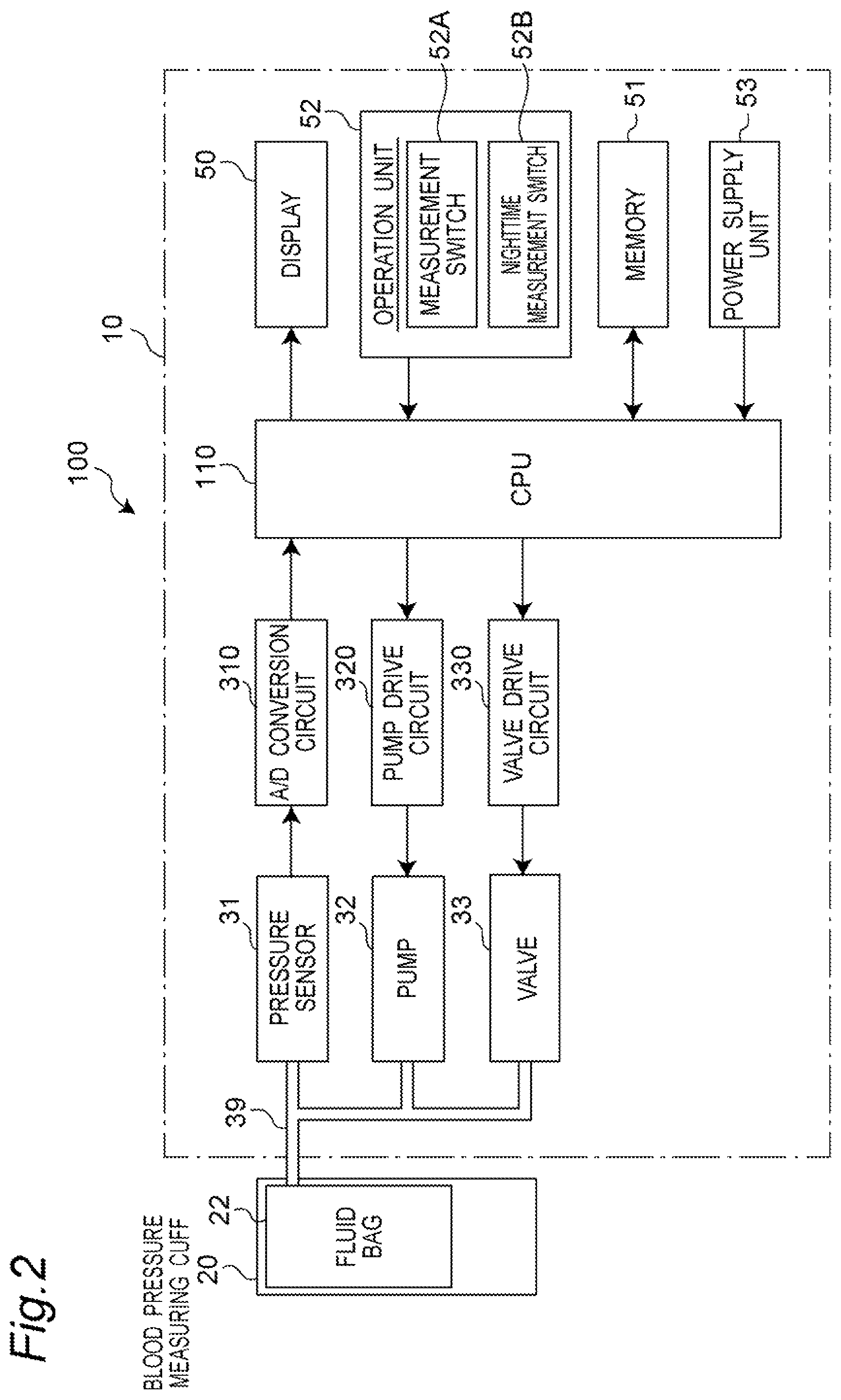 Patent US12303241 Figure 2 – Sphygmomanometer, blood pressure calculation method, and computer-readable recording medium