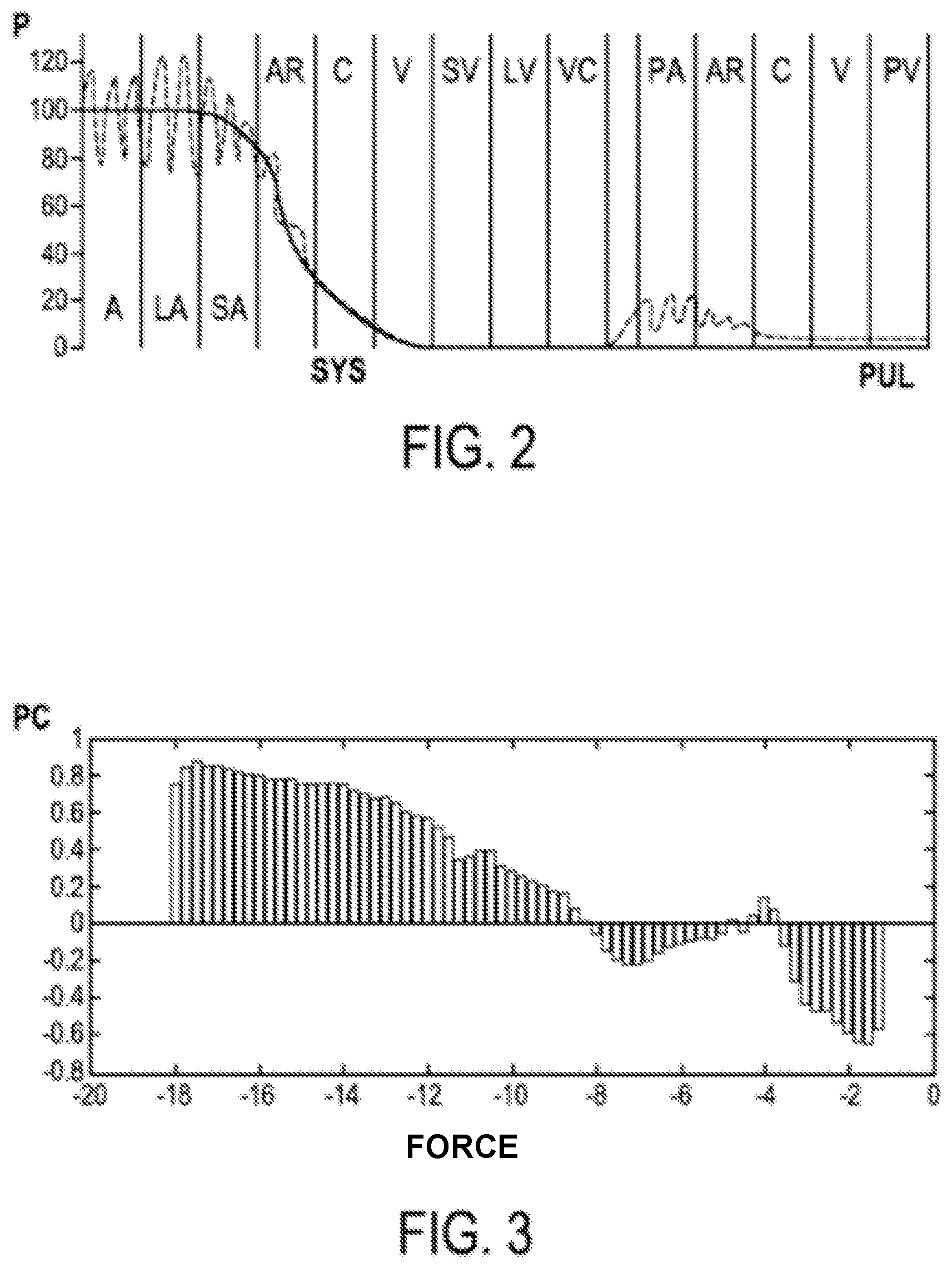 Patent US12303242 Figure 2 – Optical vital signs sensor