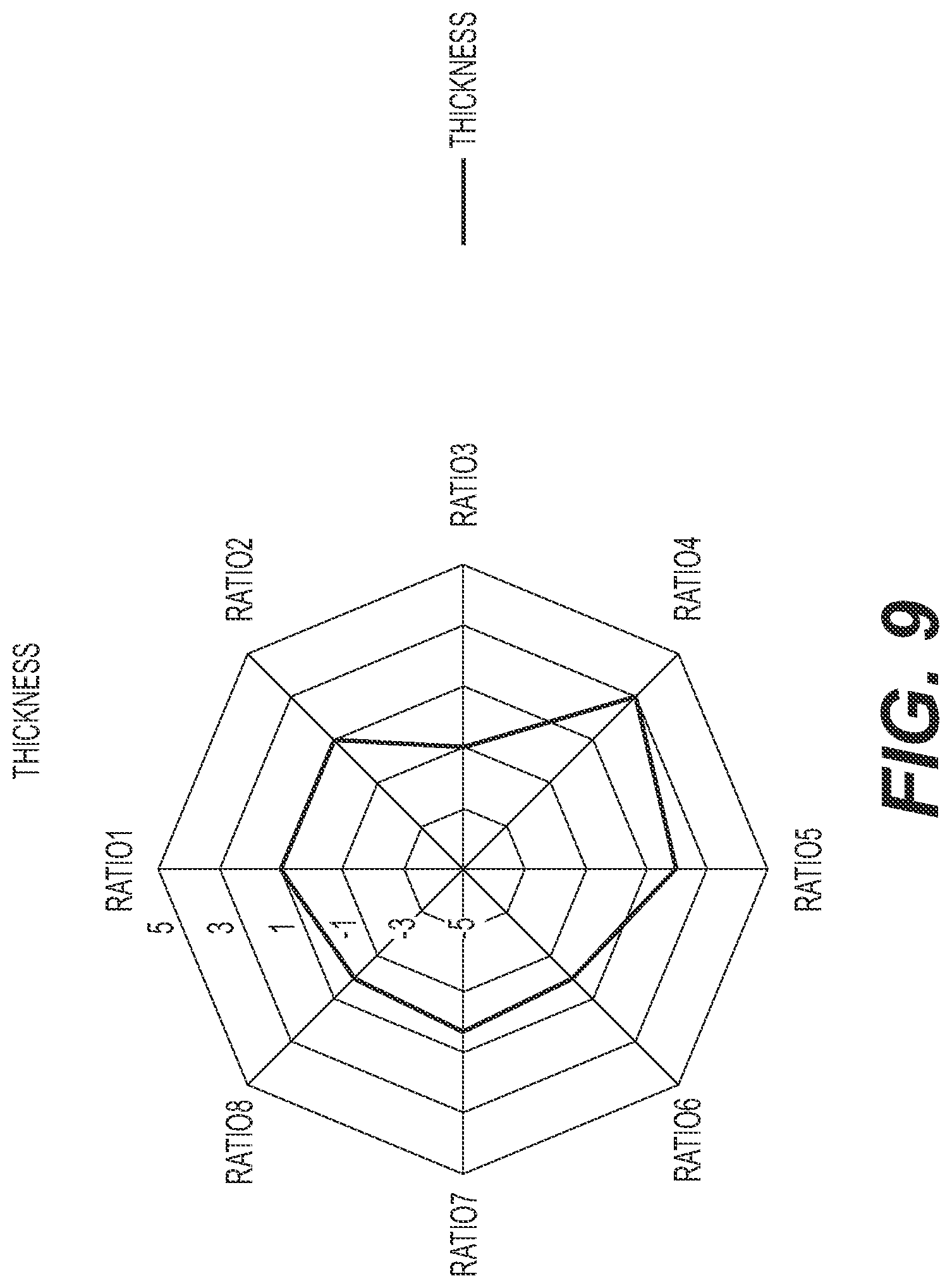 Patent US12303243 Figure 8 – Devices and methods for determining blood flow around a body lumen